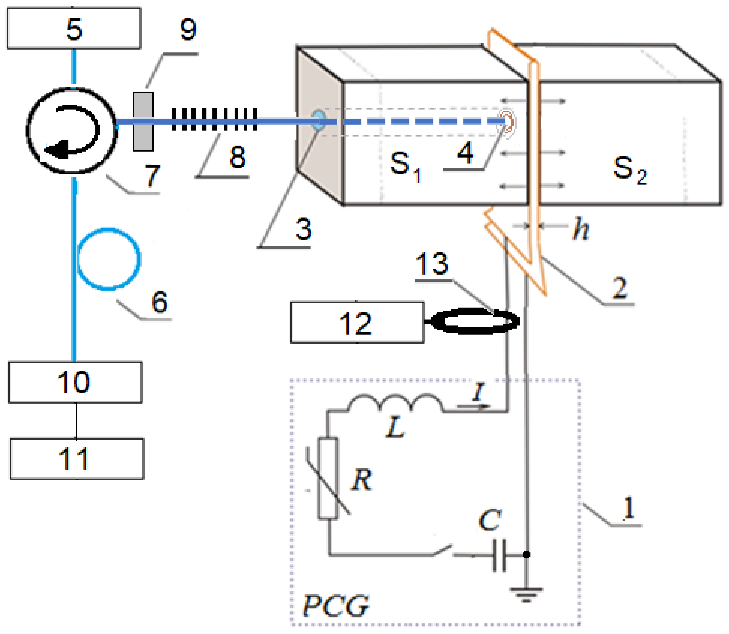 Sensors 22 07289 g002