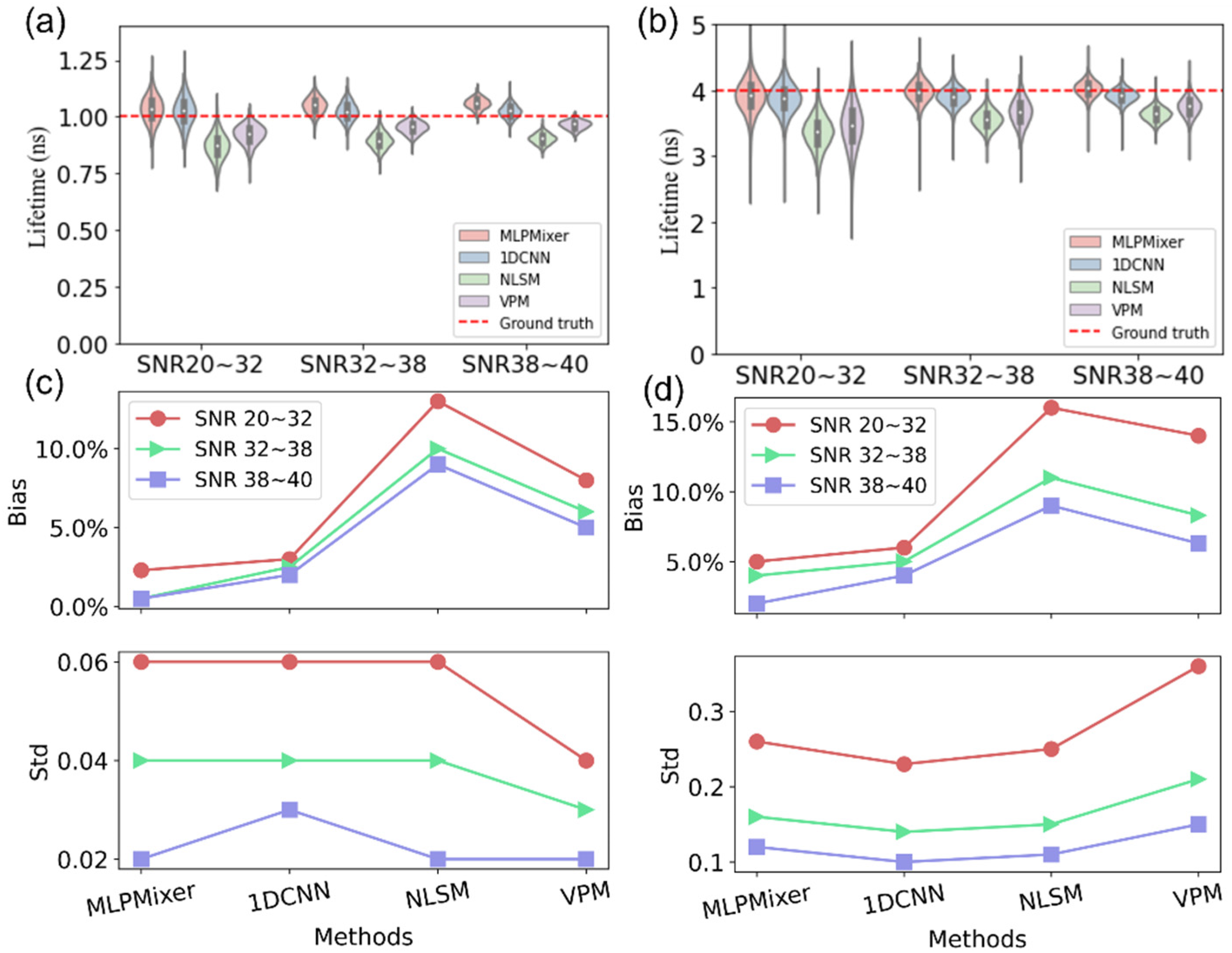 Sensors 22 07293 g003 Sensors 22 07293 g003