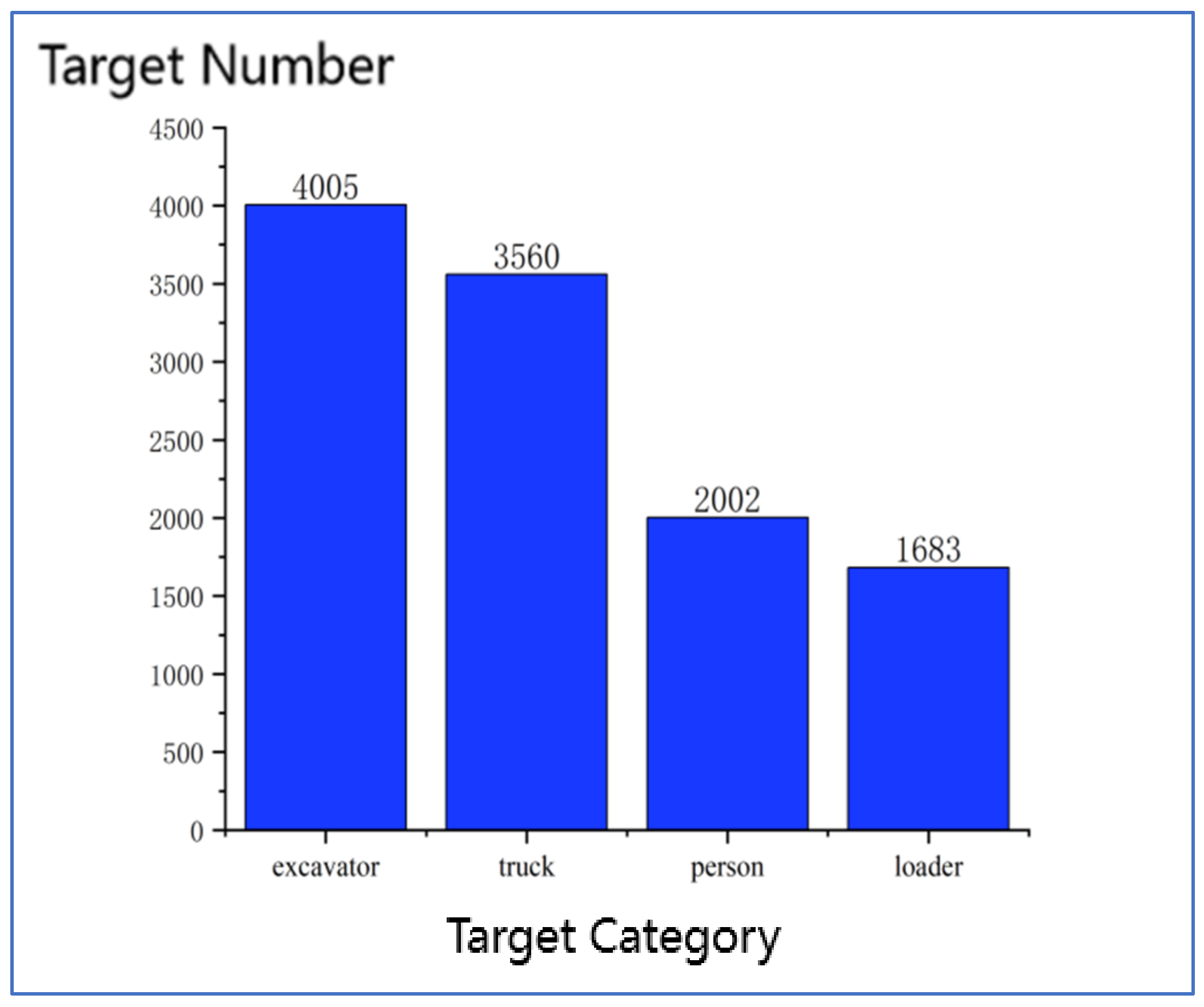 Sensors 22 07294 g006