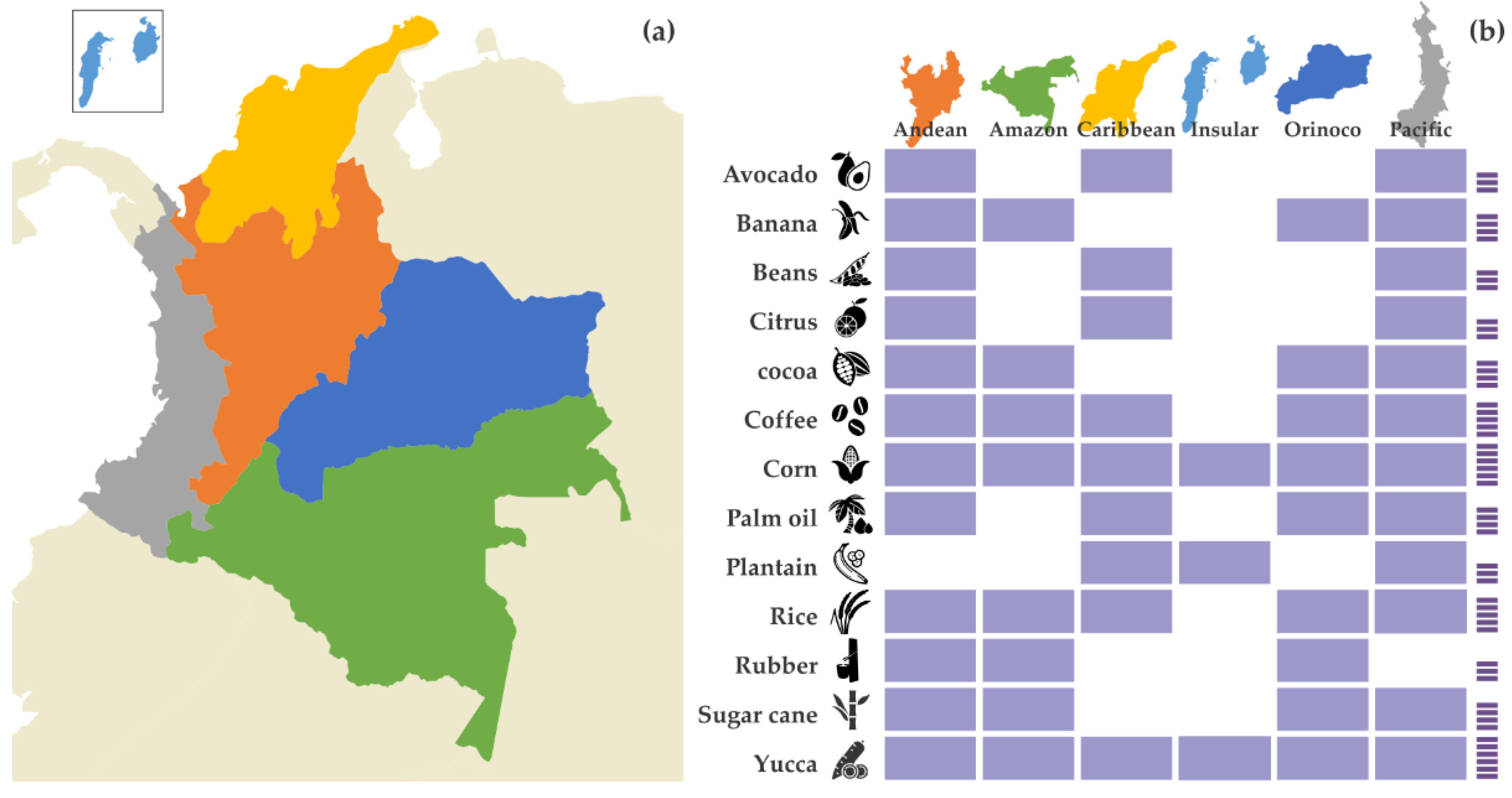 Sensors 22 07295 g007 550