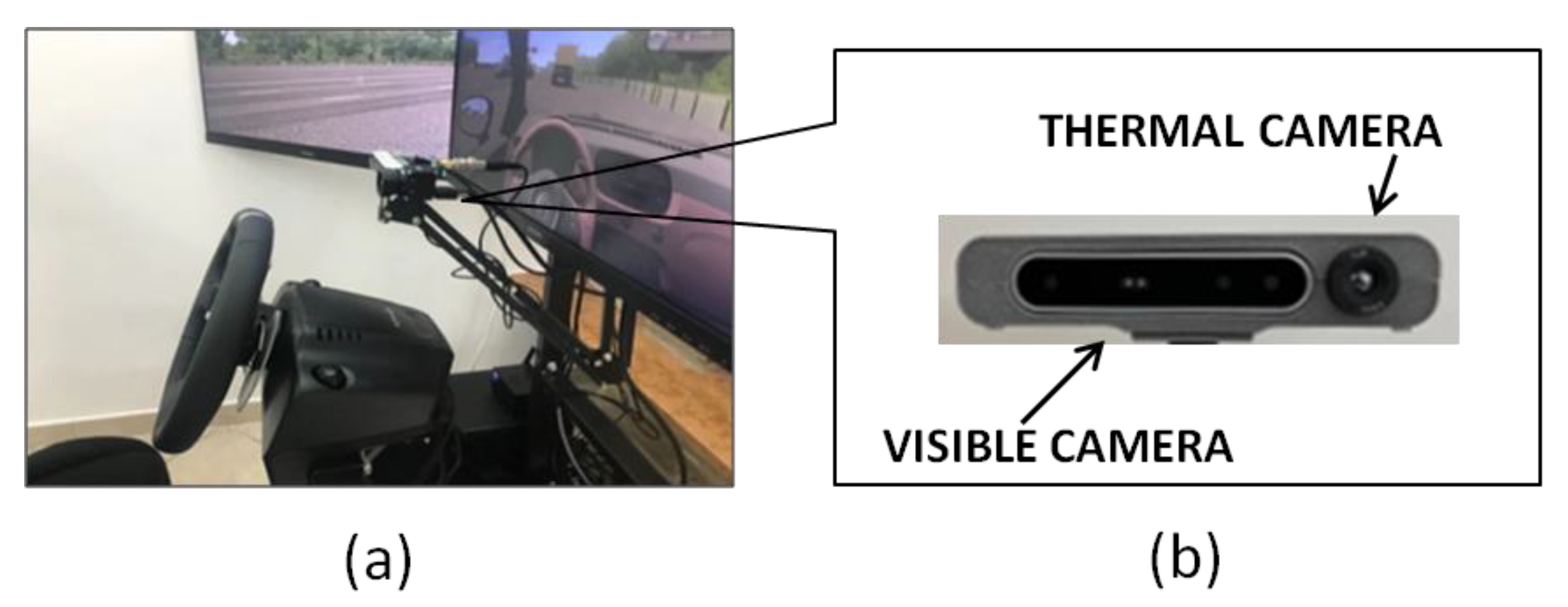 Sensors 22 07300 g003 Sensors 22 07300 g003