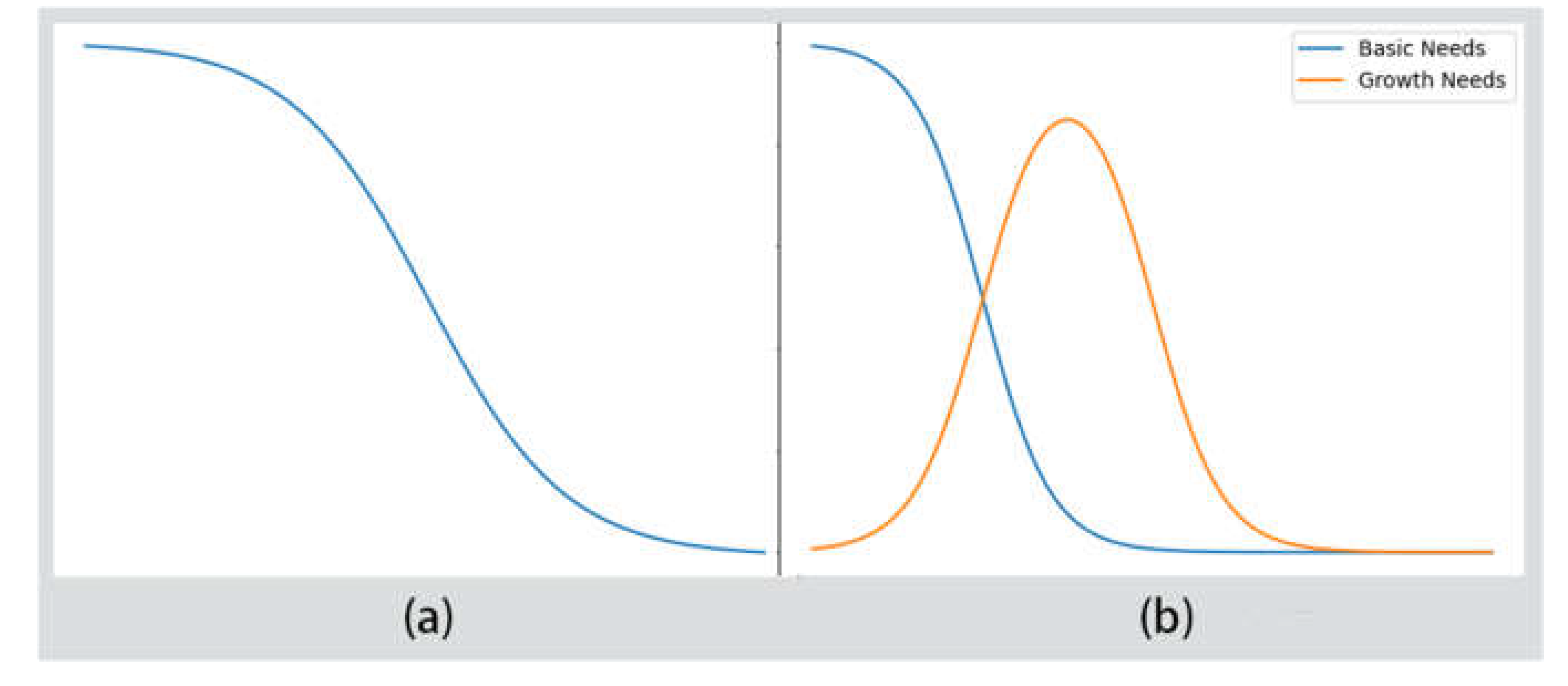 Sensors 22 07302 g004 550