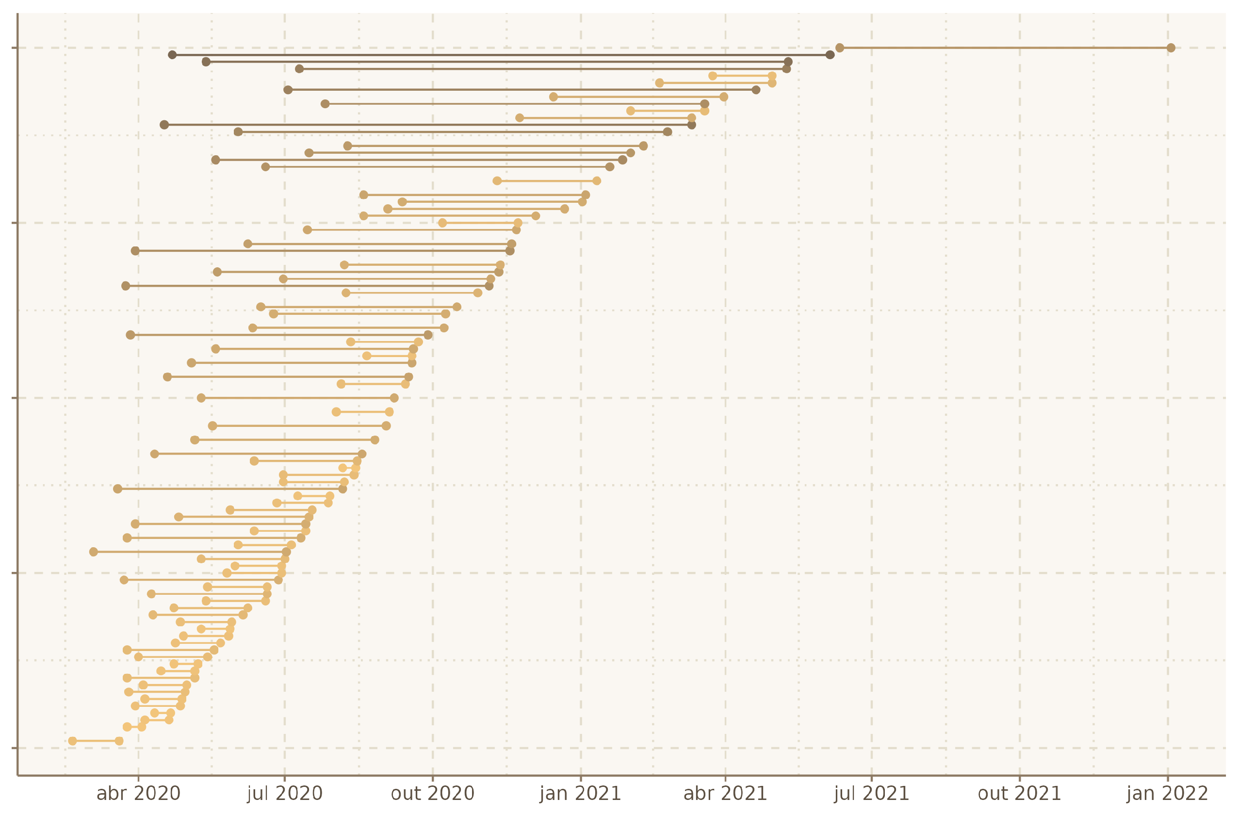 Sensors 22 07303 g003