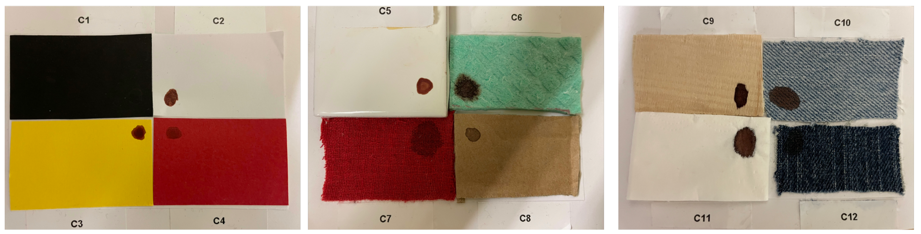 Sensors 22 07311 g003