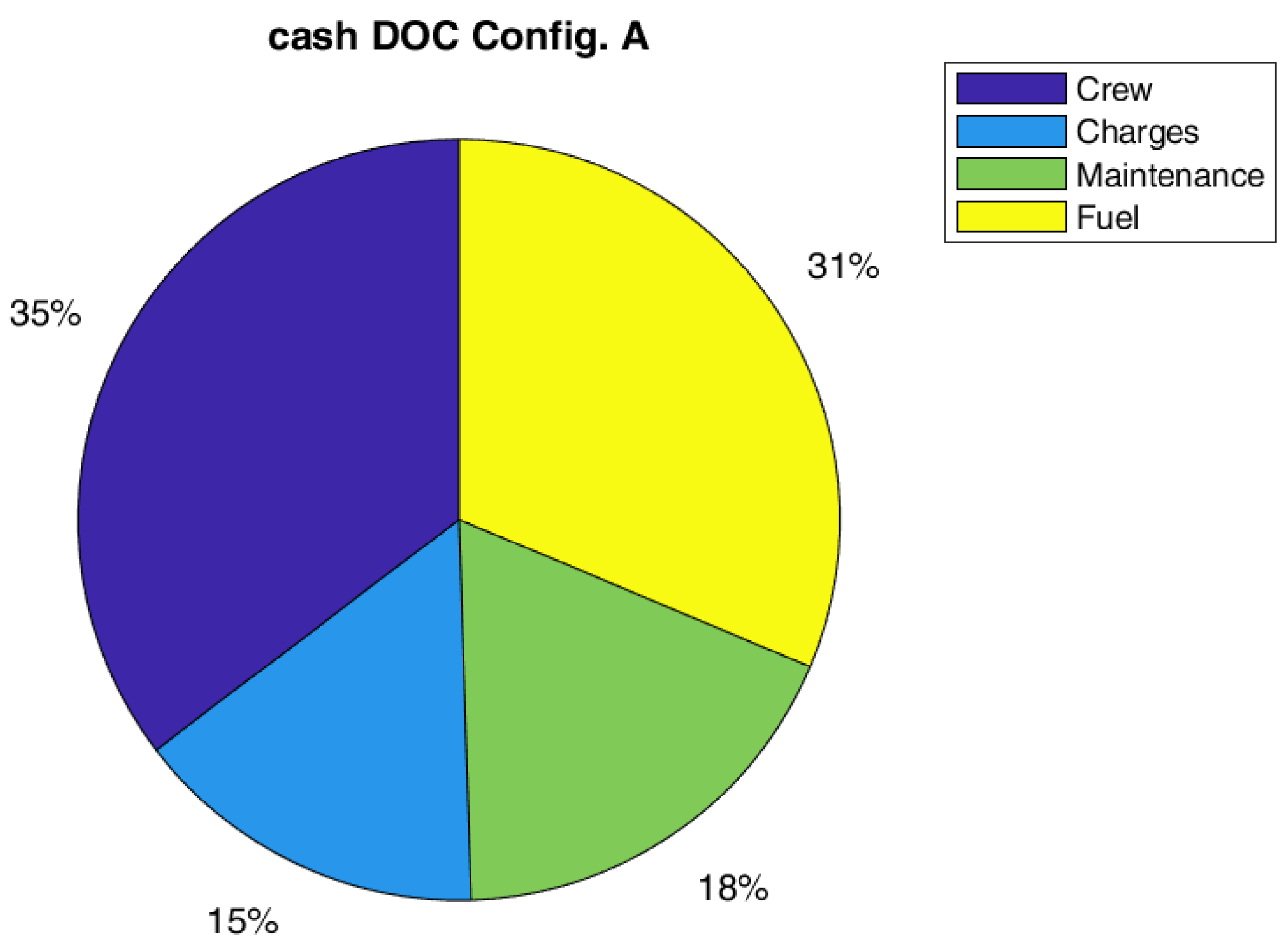Sensors 22 07316 g009 550