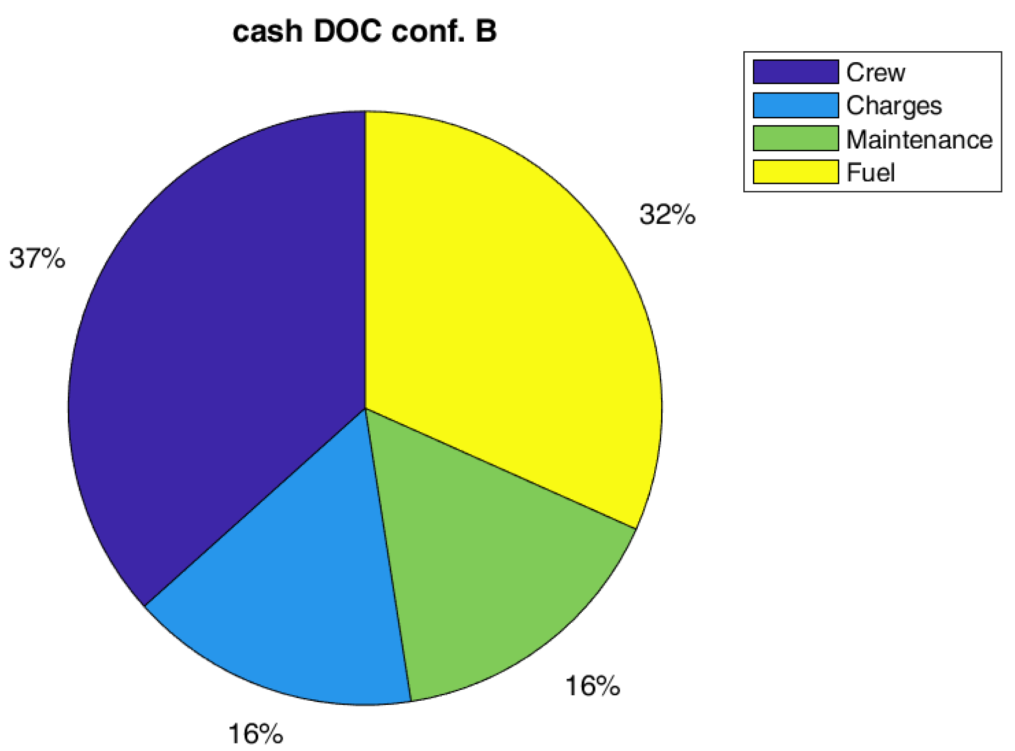 Sensors 22 07316 g010 550