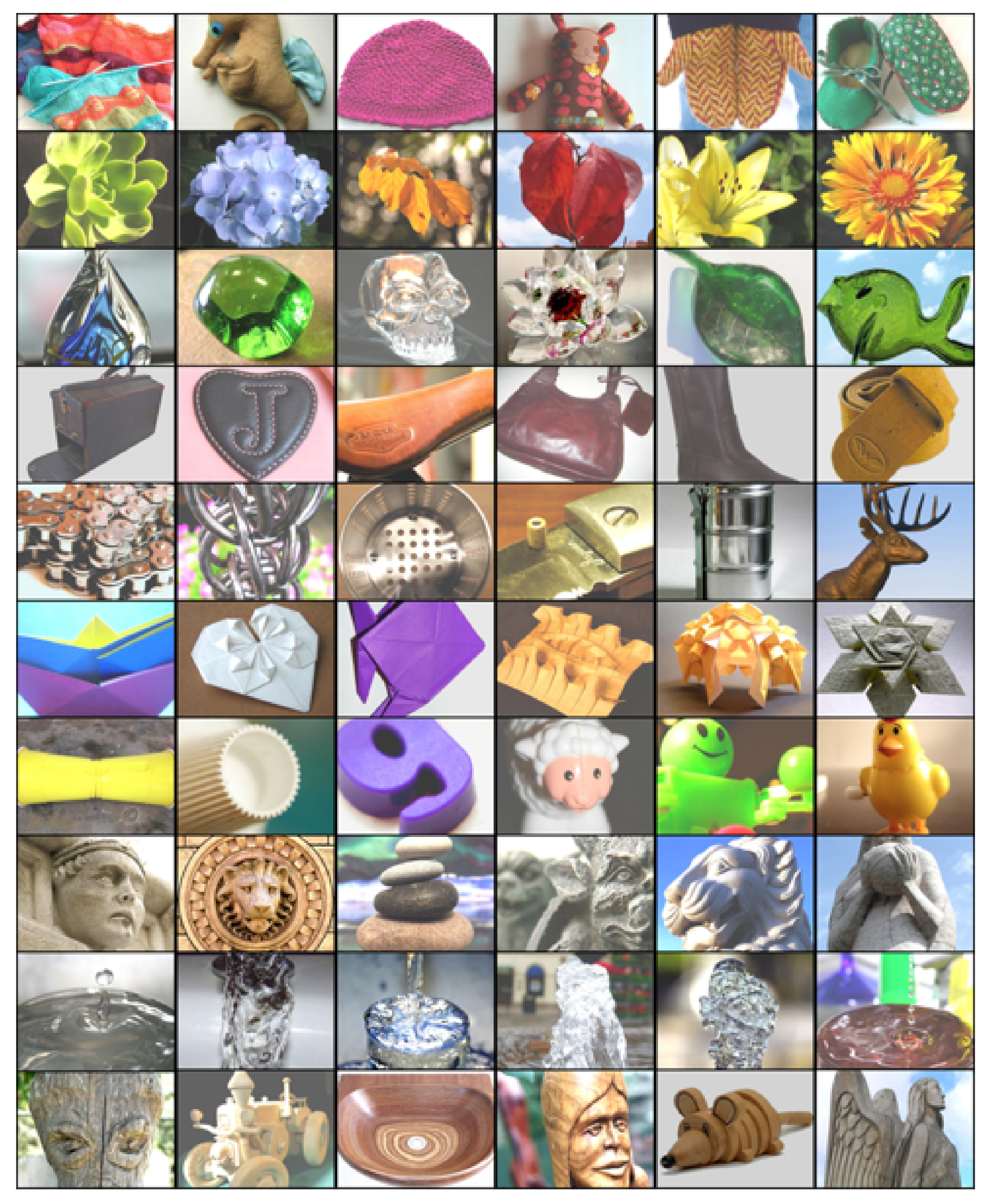 Sensors 22 07317 g003 Sensors 22 07317 g003