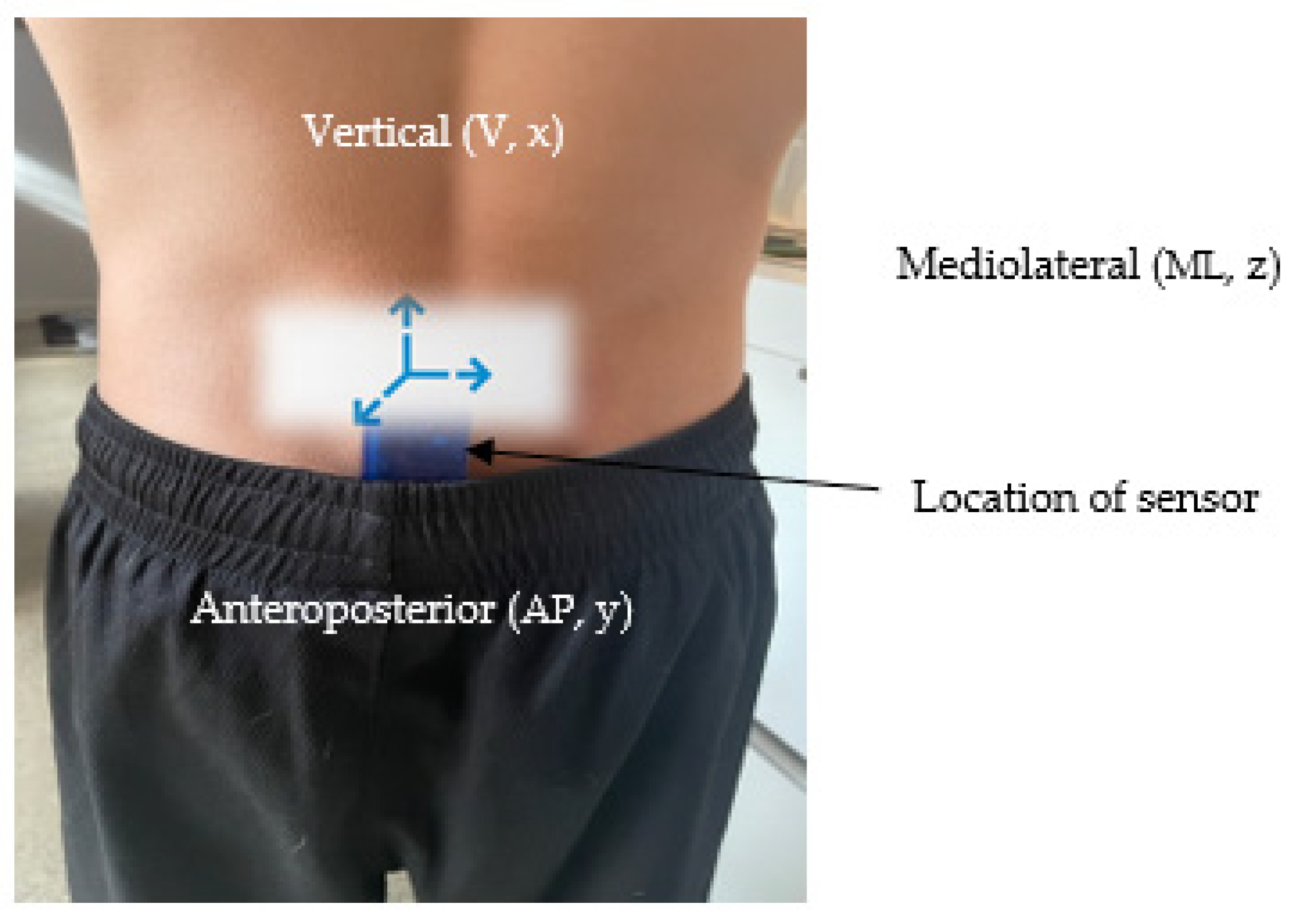 Sensors 22 07320 g003
