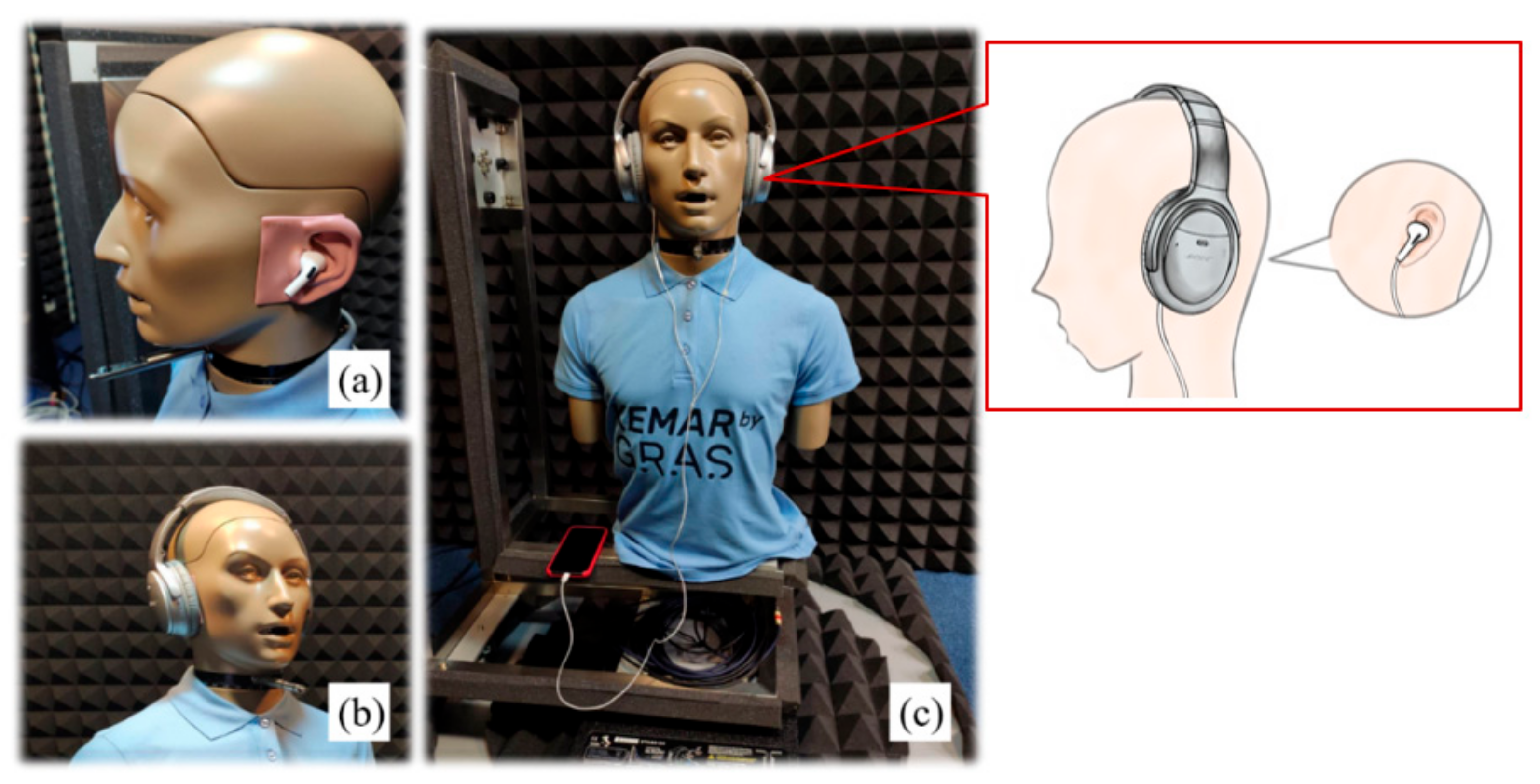 Sensors 22 07329 g001 Sensors 22 07329 g001