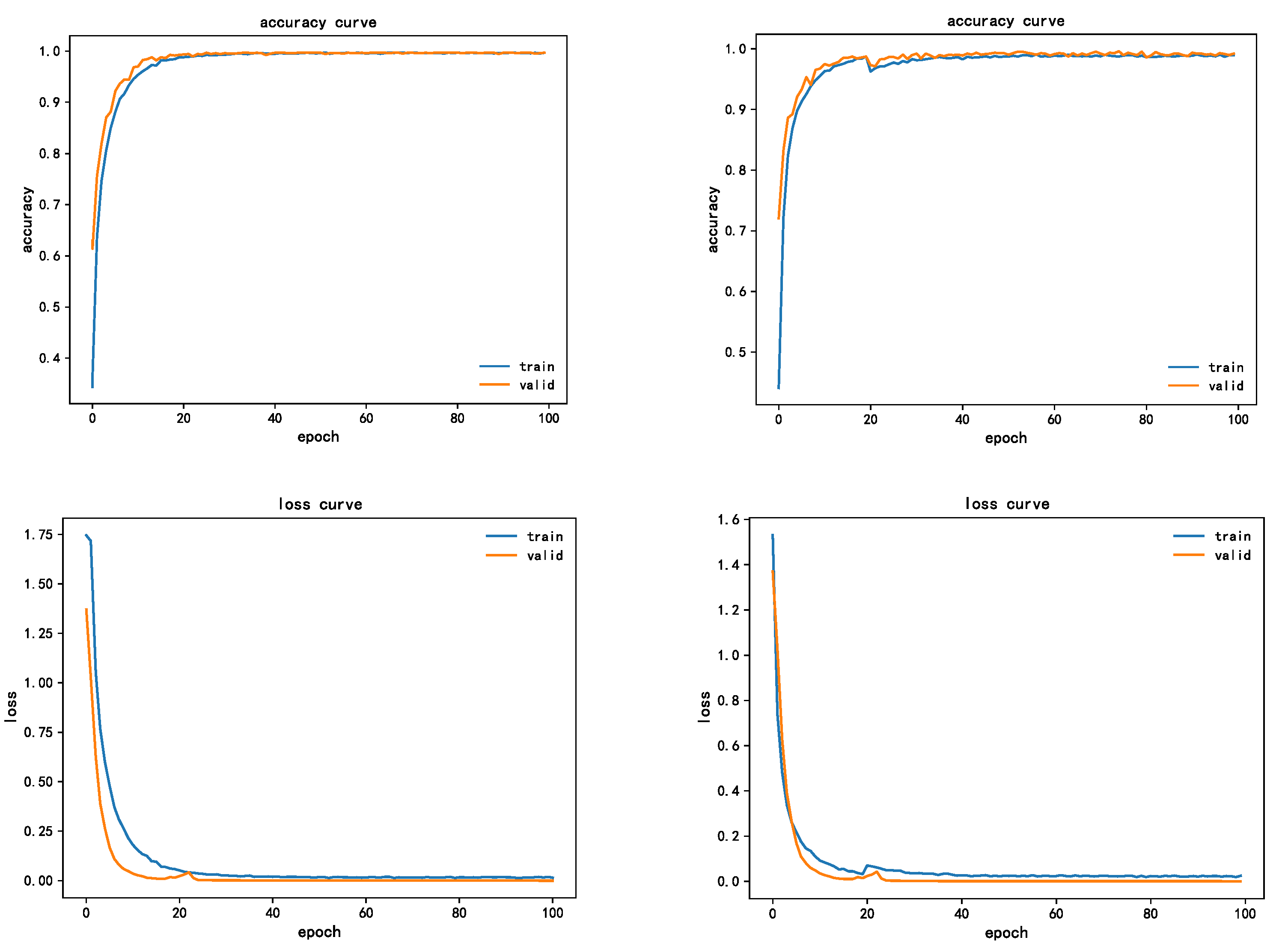 Sensors 22 07330 g012