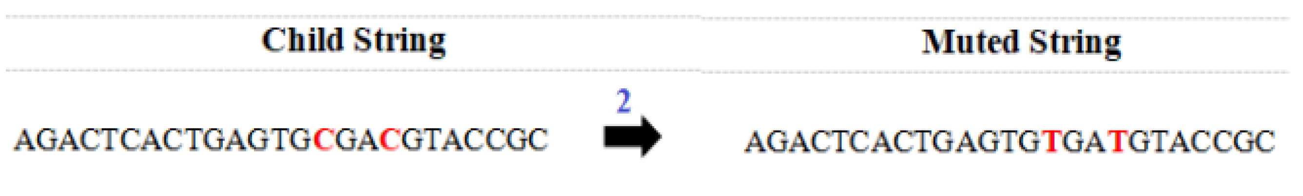 Sensors 22 07332 g008