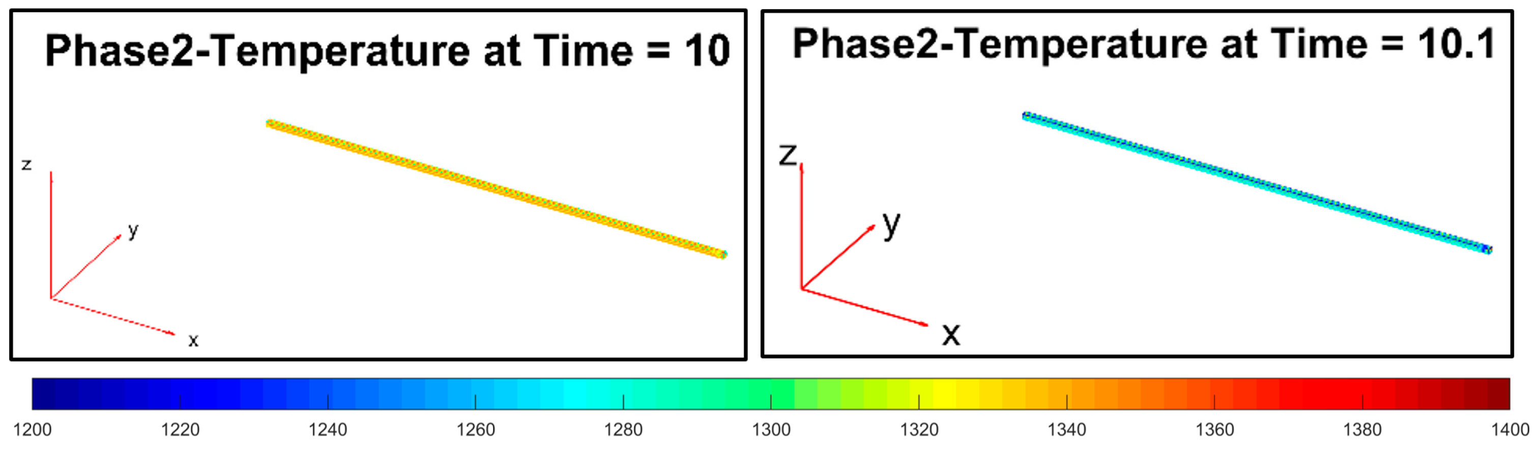 Sensors 22 07333 g014 550