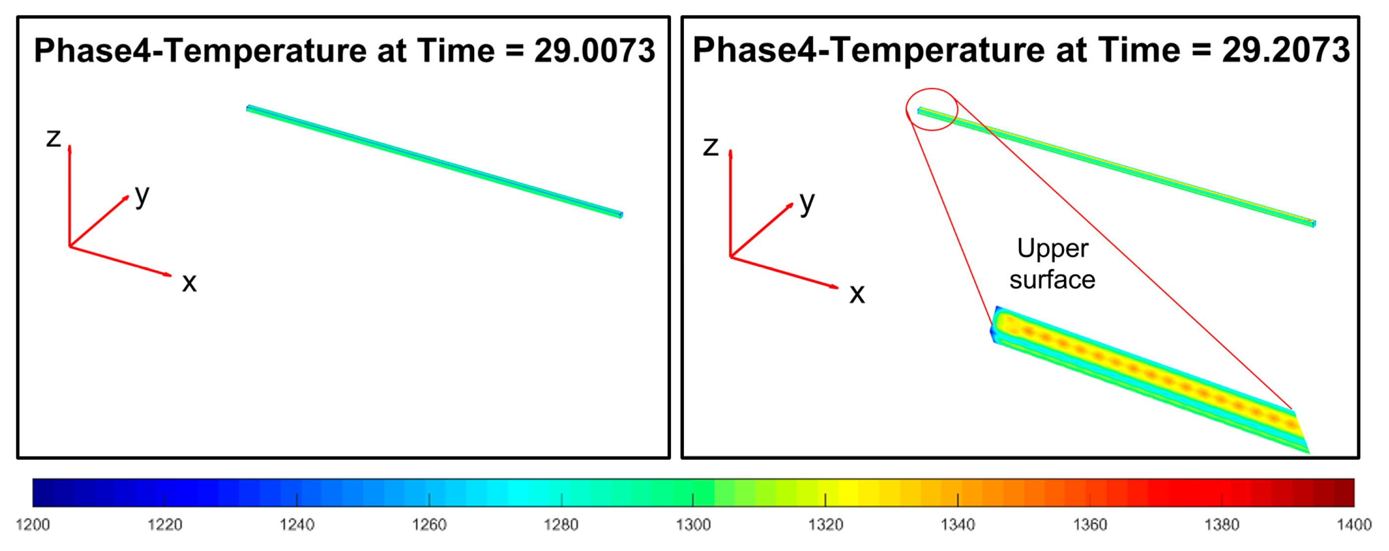 Sensors 22 07333 g016 550