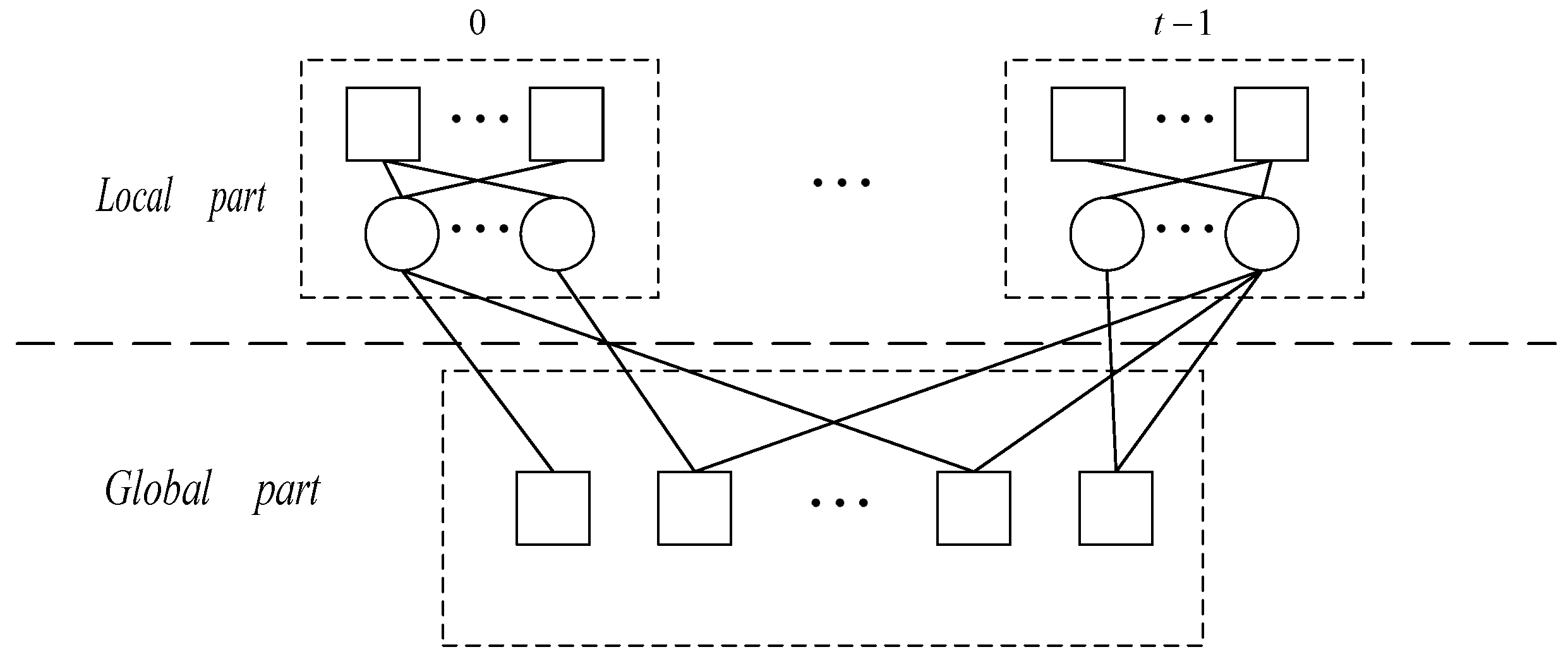 Sensors 22 07335 g003 550