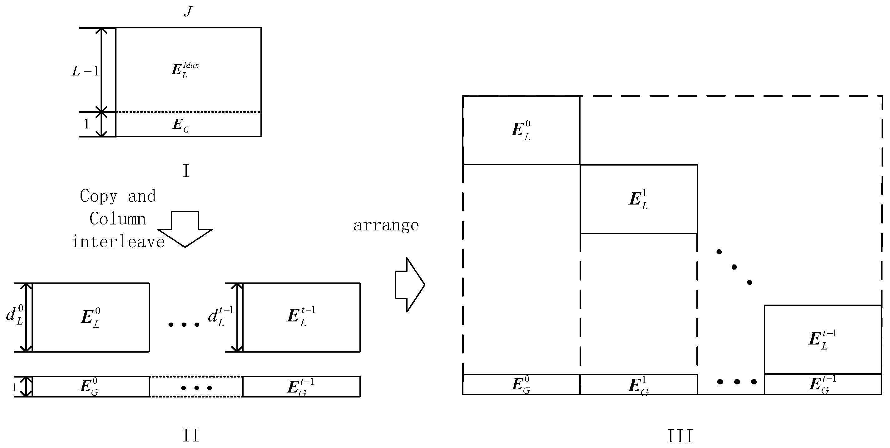Sensors 22 07335 g005 550