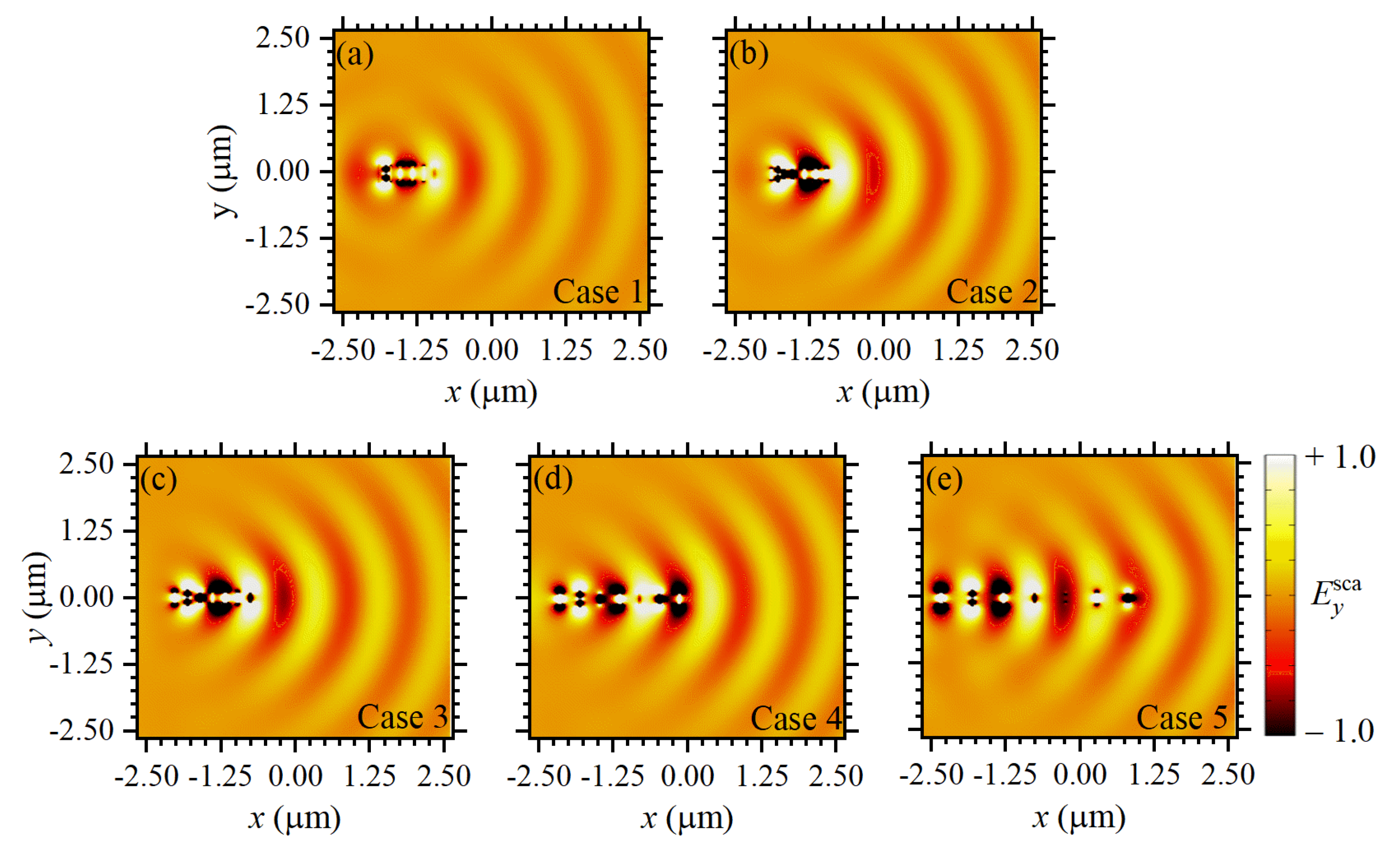 Sensors 22 07336 g003 Sensors 22 07336 g003