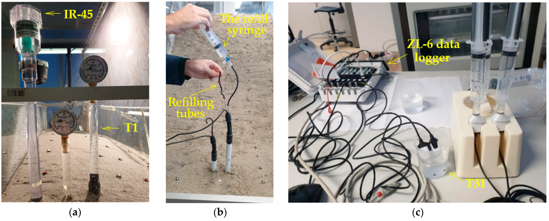 Sensors 22 07337 g006
