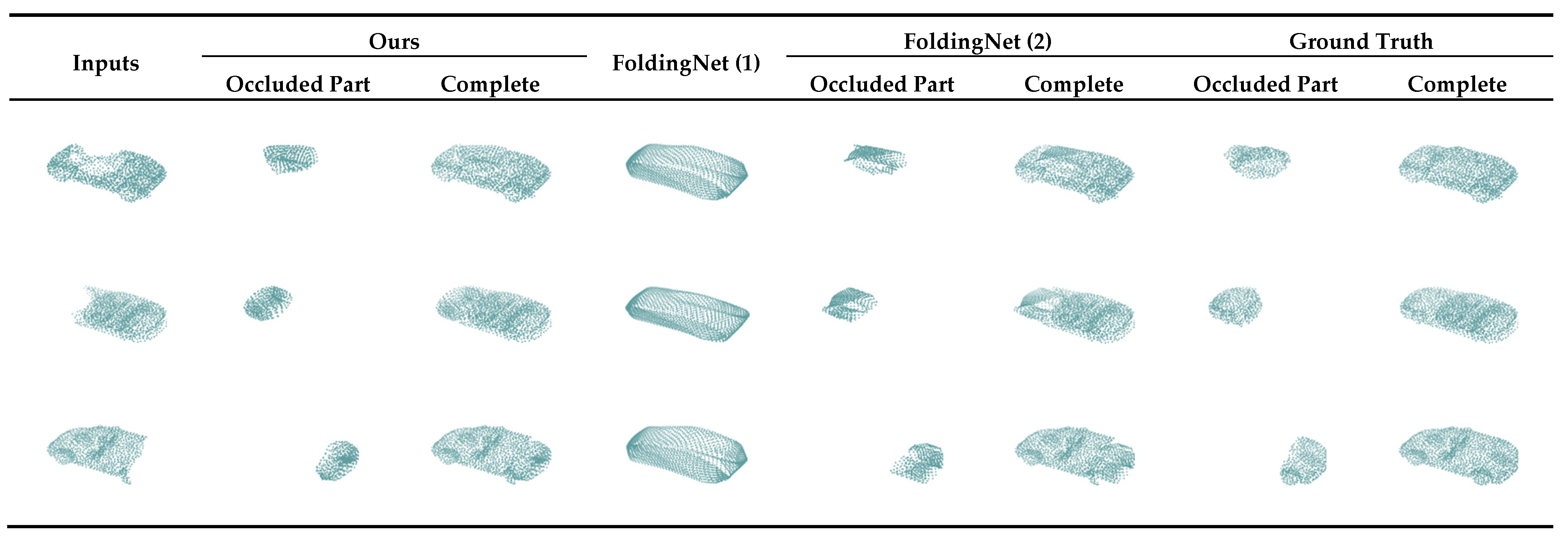 Sensors 22 07346 g004 550