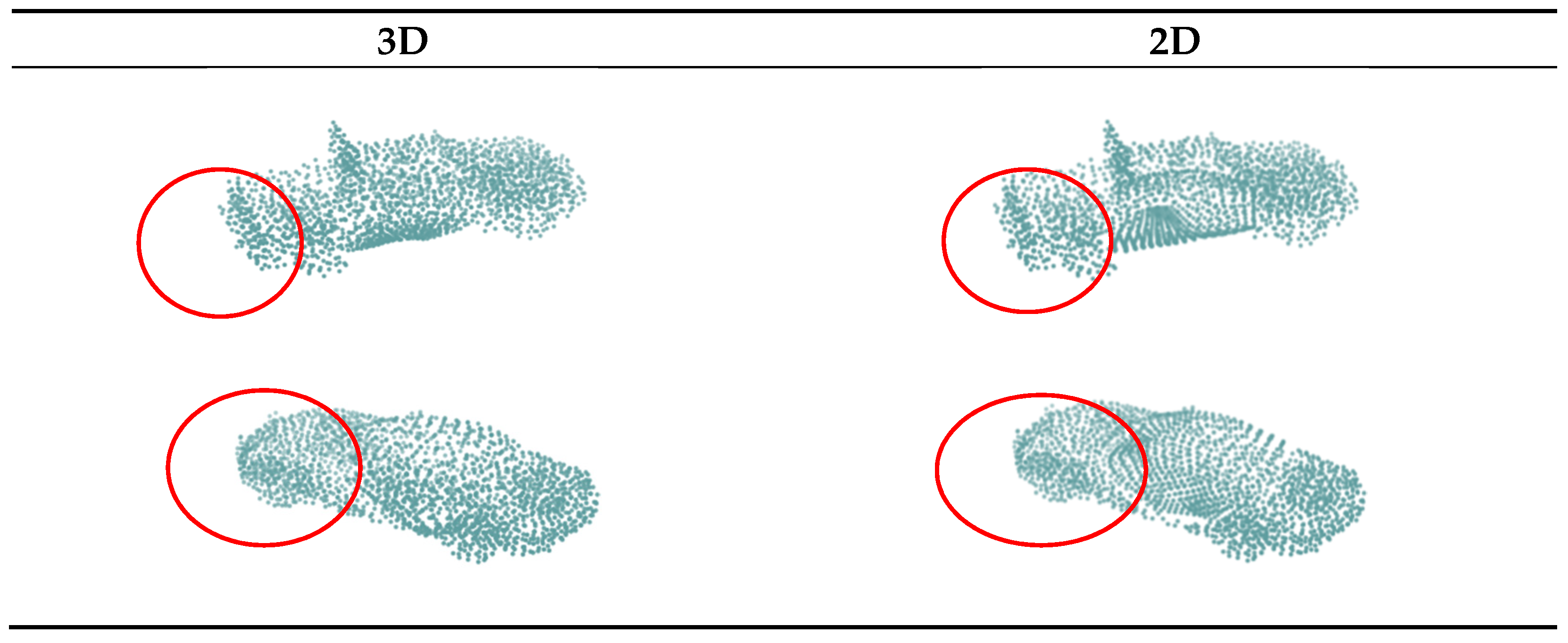 Sensors 22 07346 g005 550