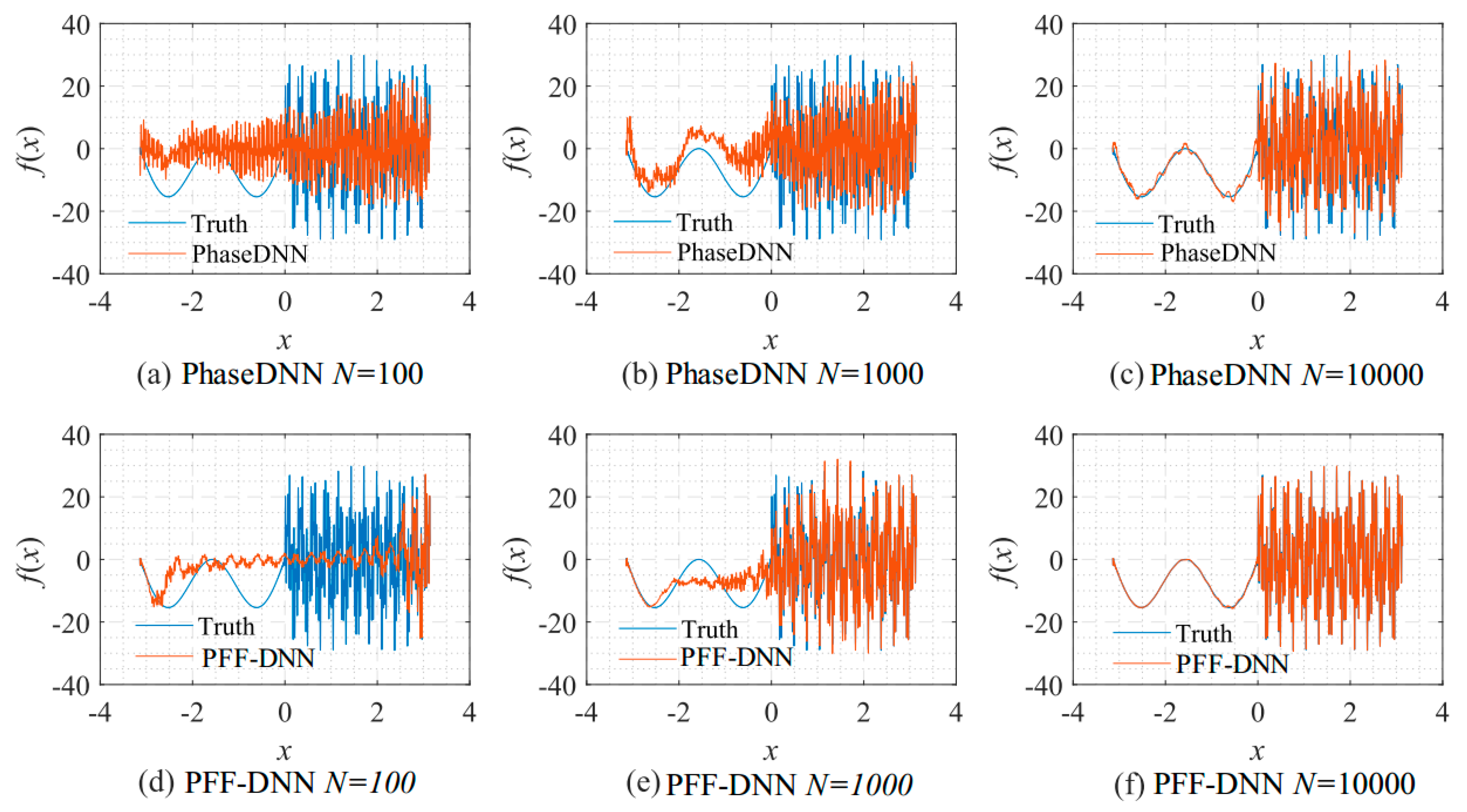 Sensors 22 07347 g021 550