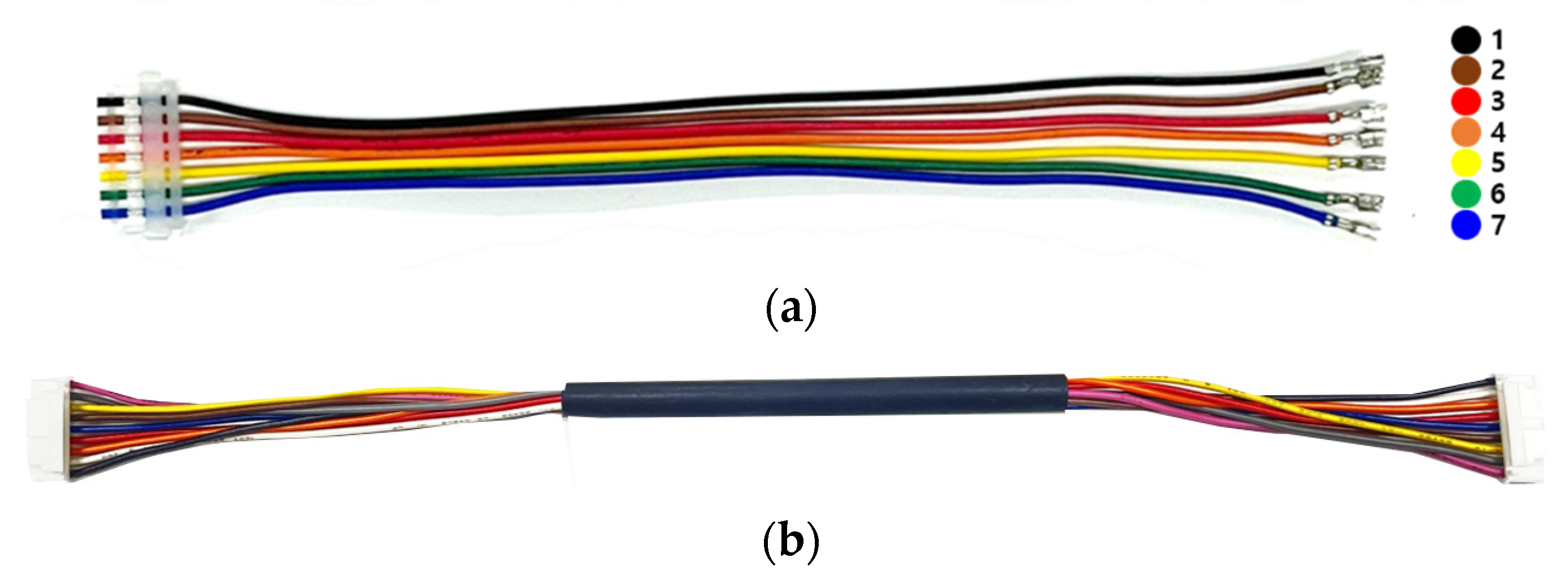 Sensors 22 07350 g008