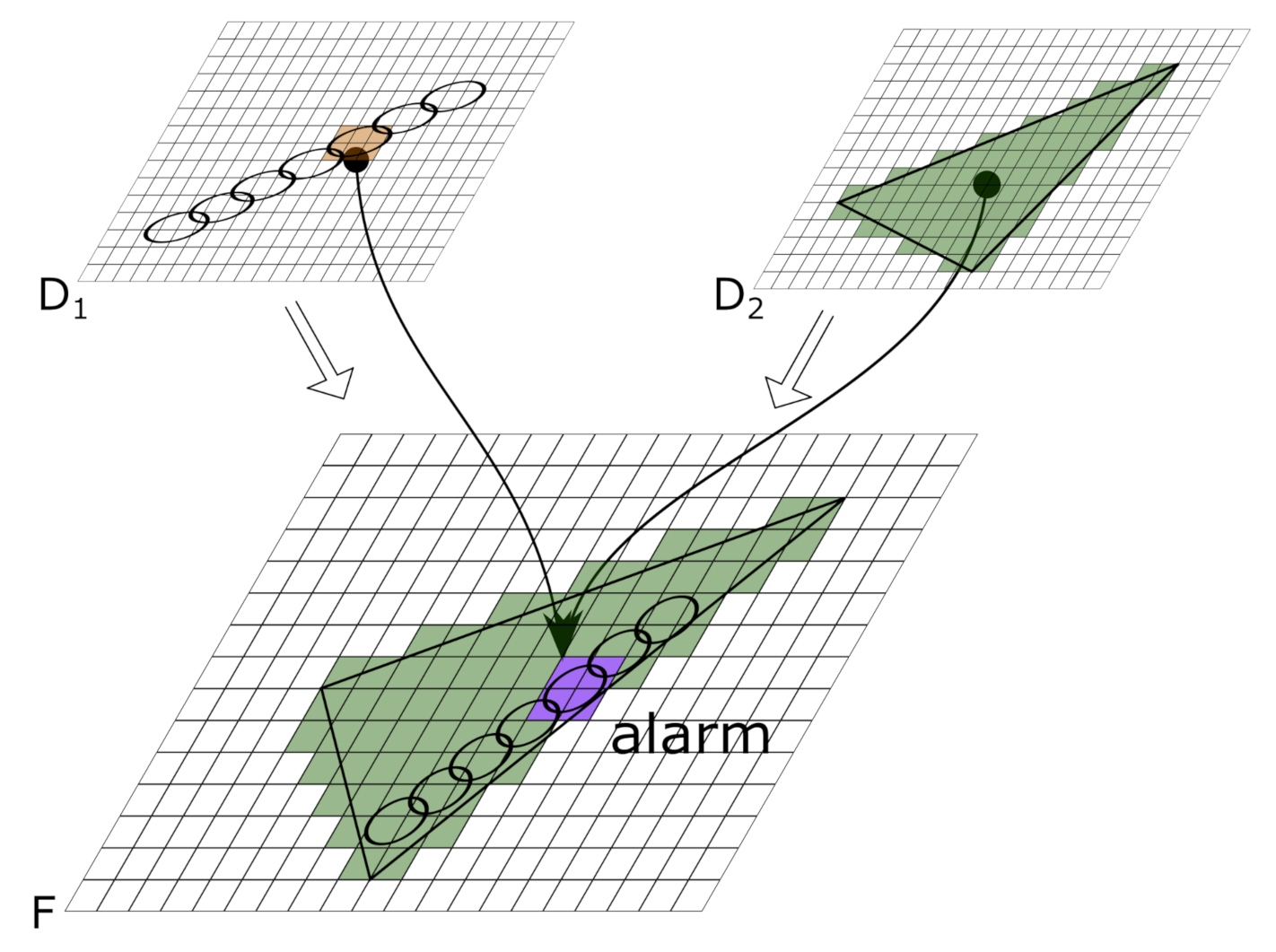 Sensors 22 07351 g001 550