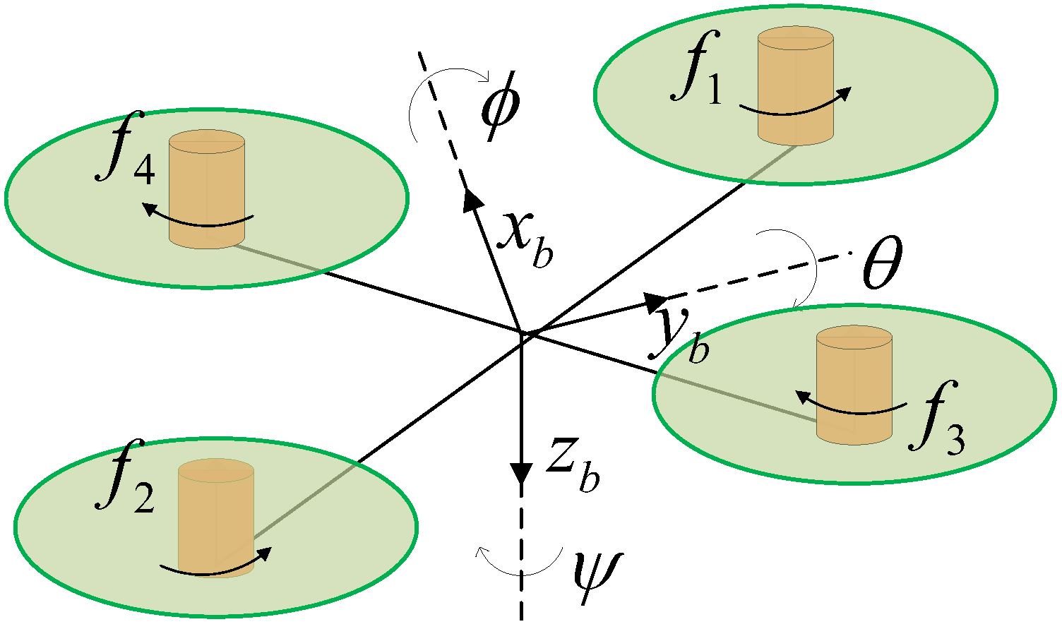 Sensors 22 07355 g001 550