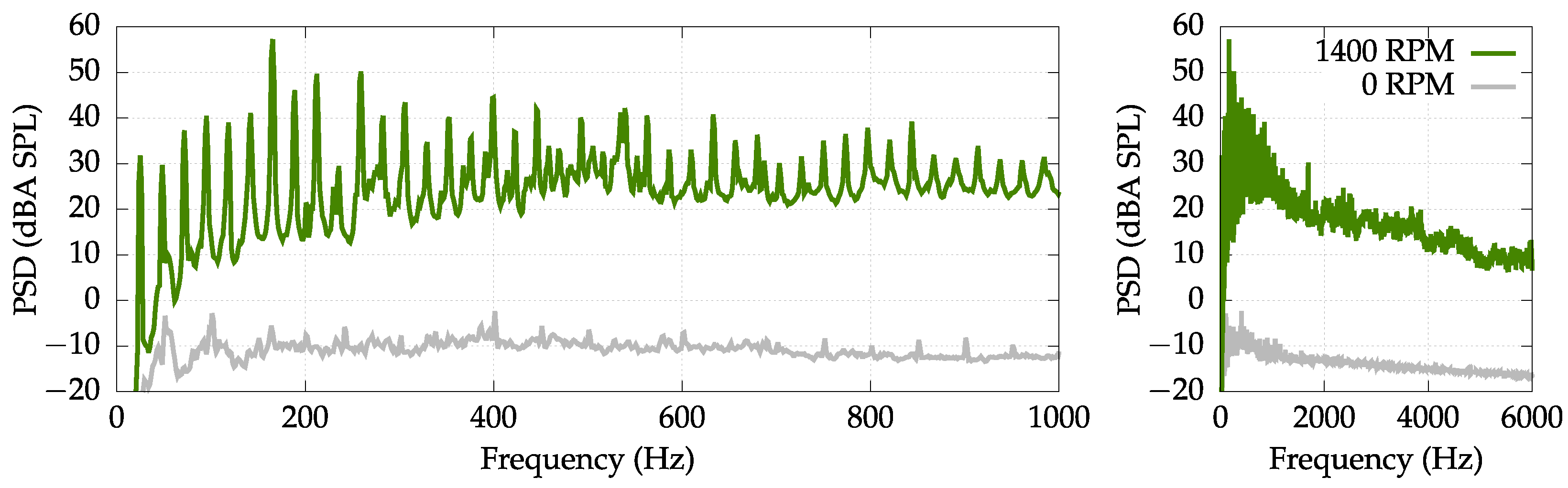 Sensors 22 07357 g004 550
