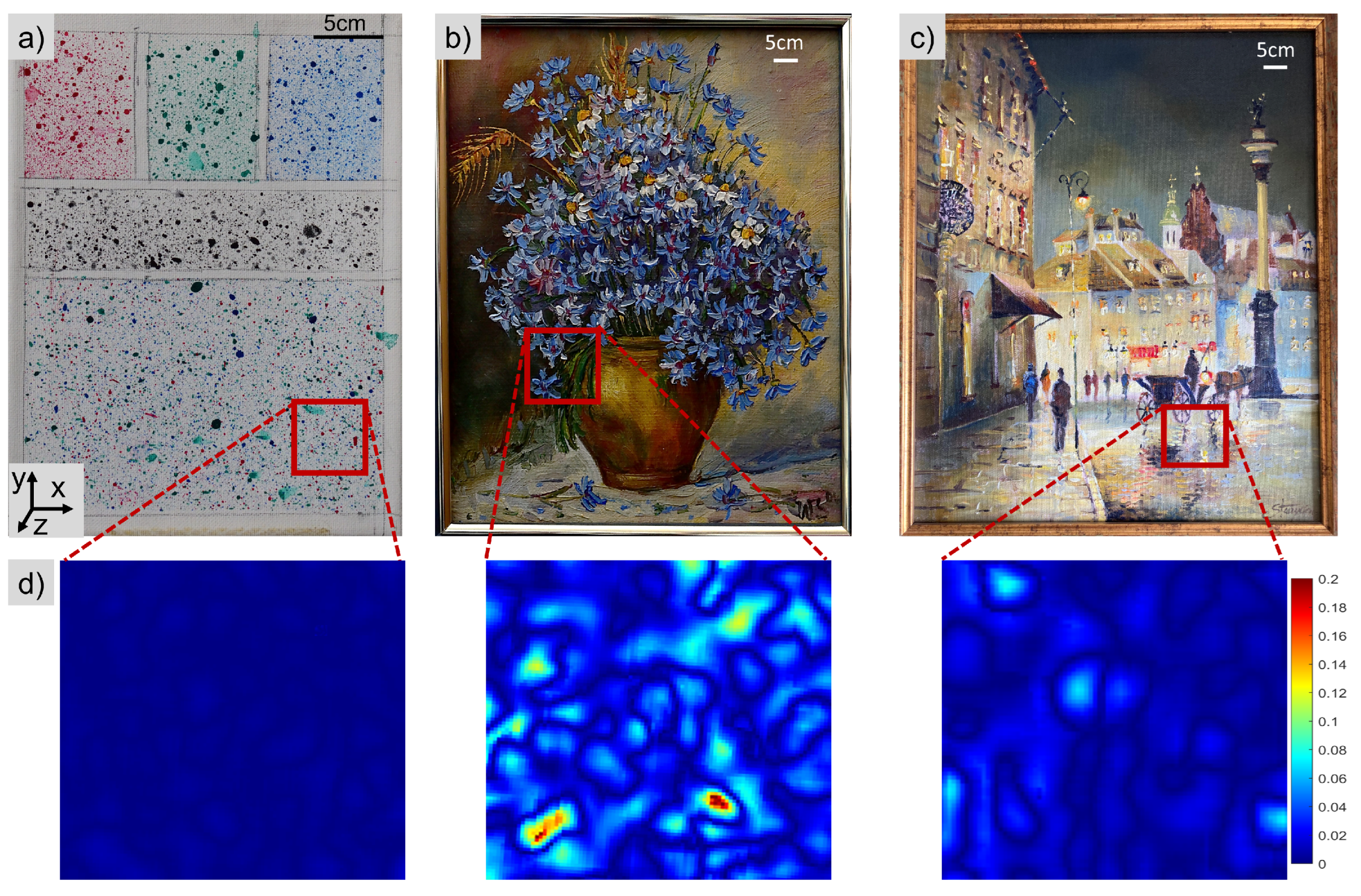 Sensors 22 07359 g002