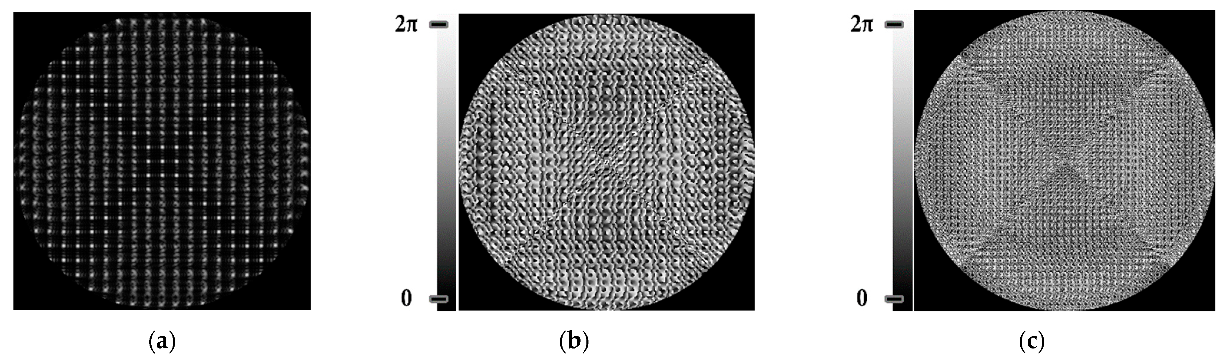 Sensors 22 07365 g002a