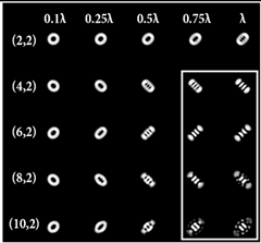 Sensors 22 07365 i093