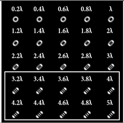 Sensors 22 07365 i095