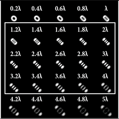 Sensors 22 07365 i096