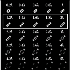 Sensors 22 07365 i097