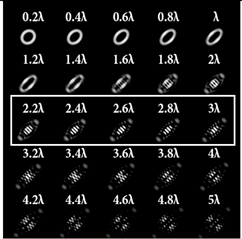 Sensors 22 07365 i103
