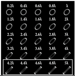 Sensors 22 07365 i104