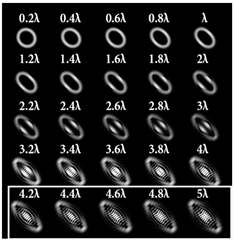 Sensors 22 07365 i105