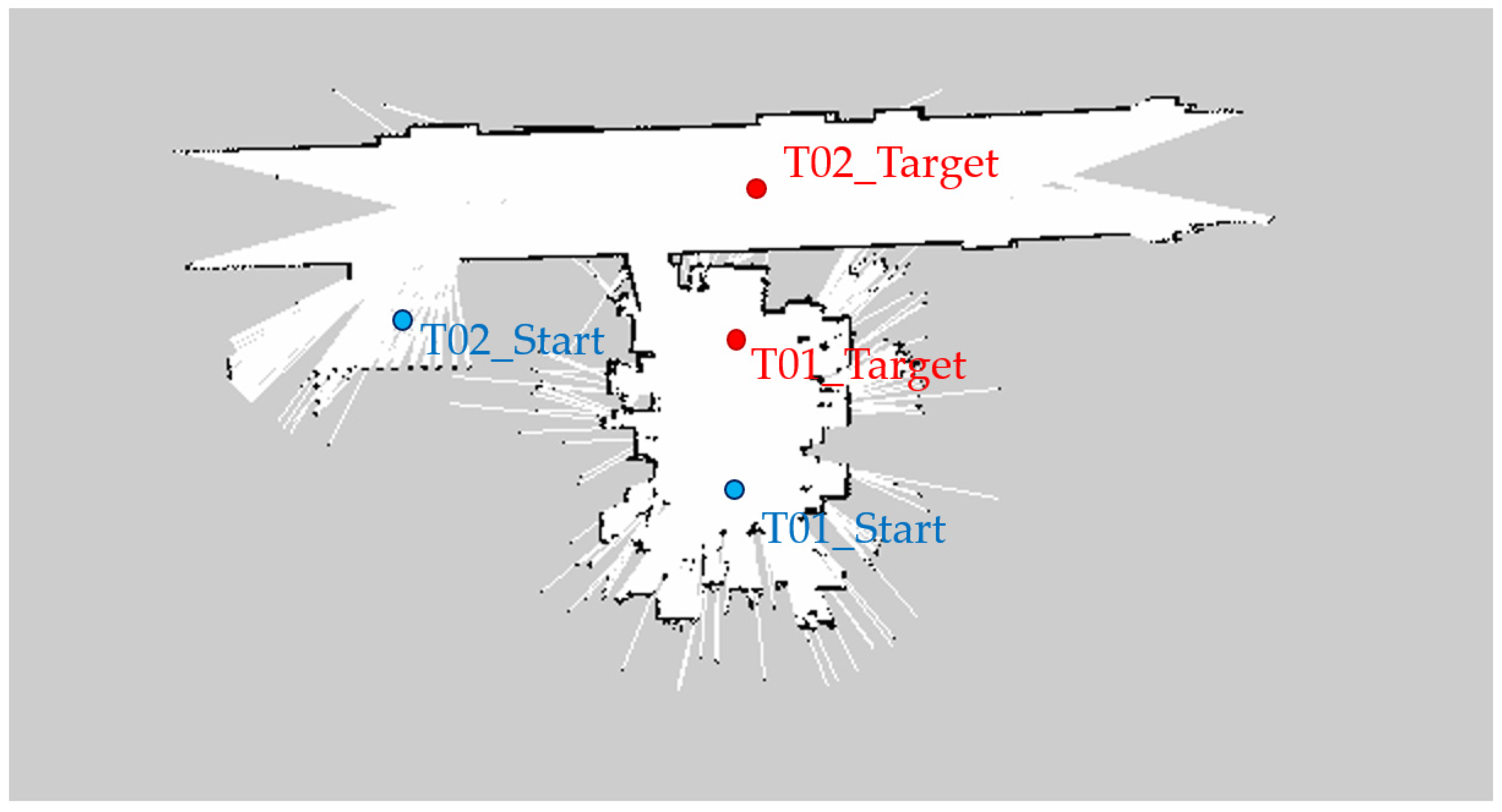 Sensors 22 07369 g014