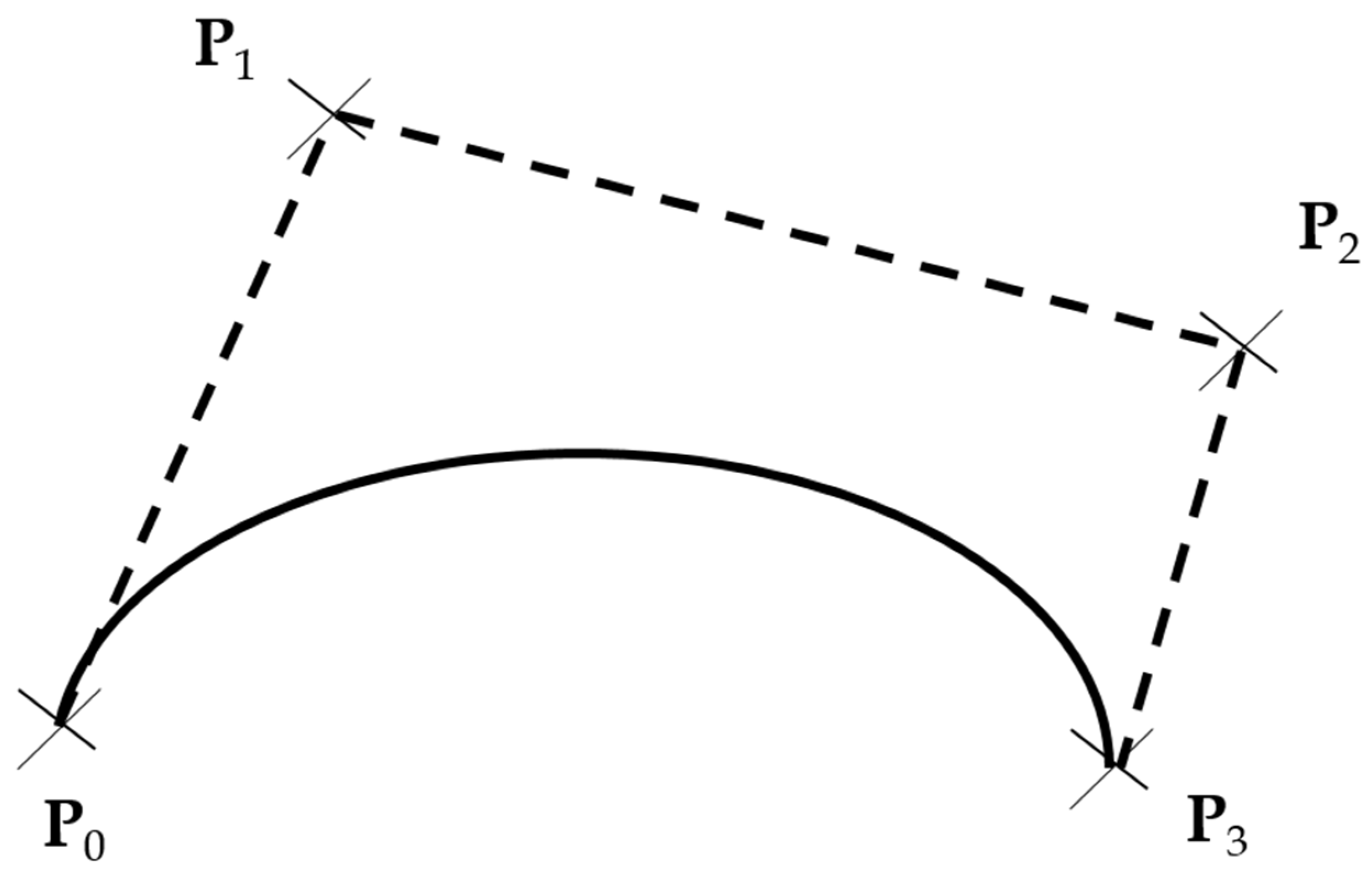 Sensors 22 07371 g010 550