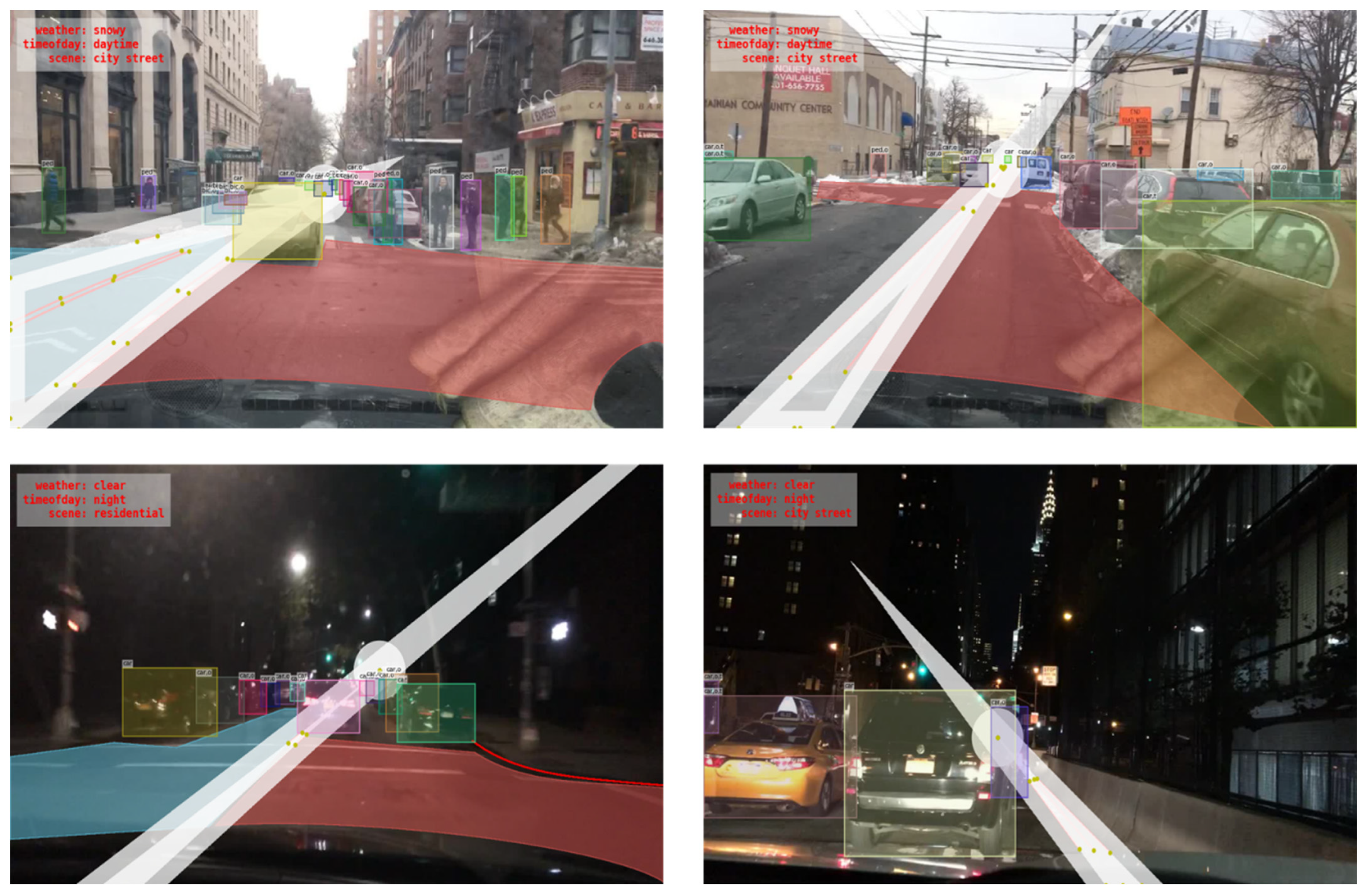 Sensors 22 07371 g014 550