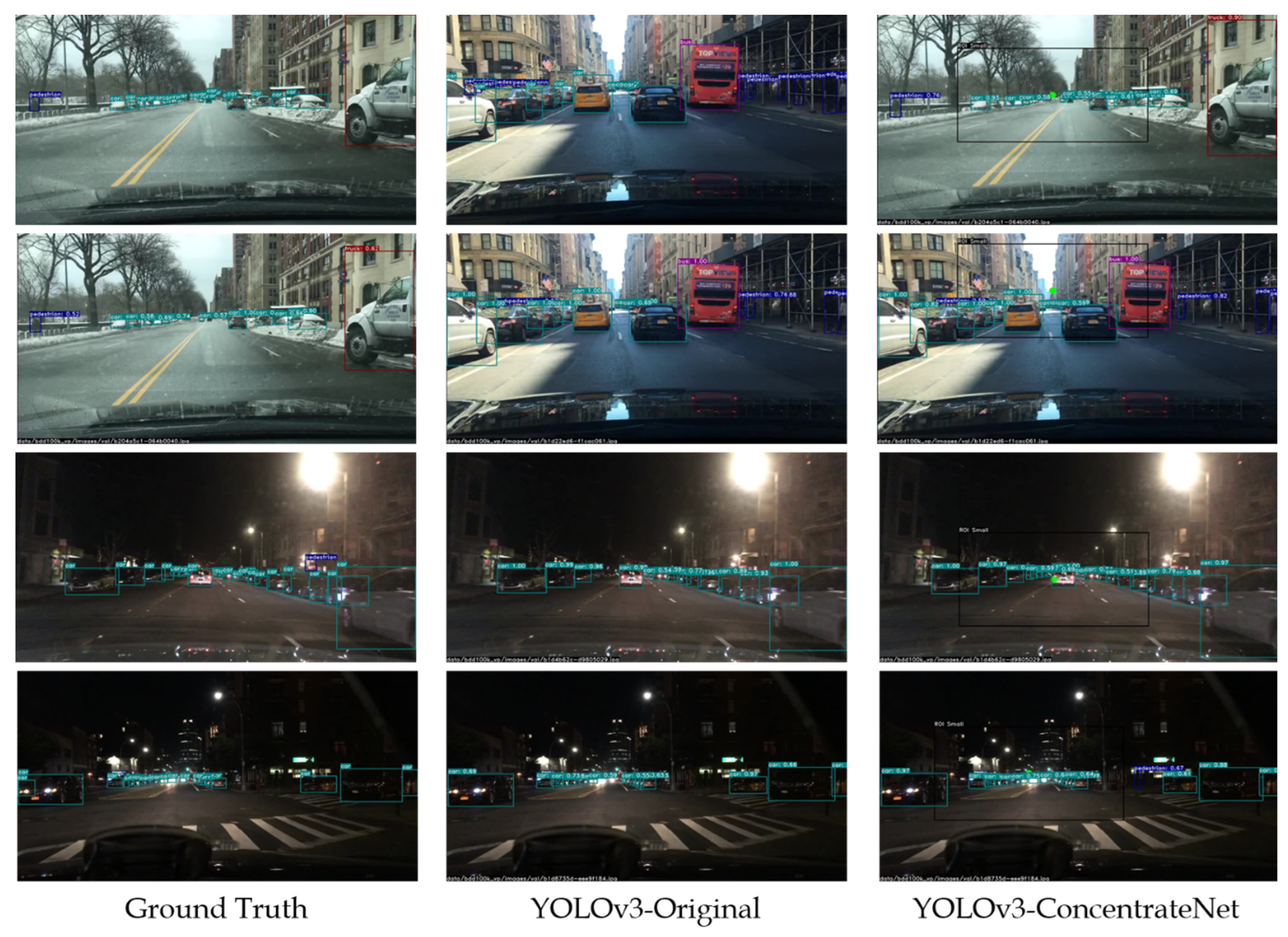 Sensors 22 07371 g016 550