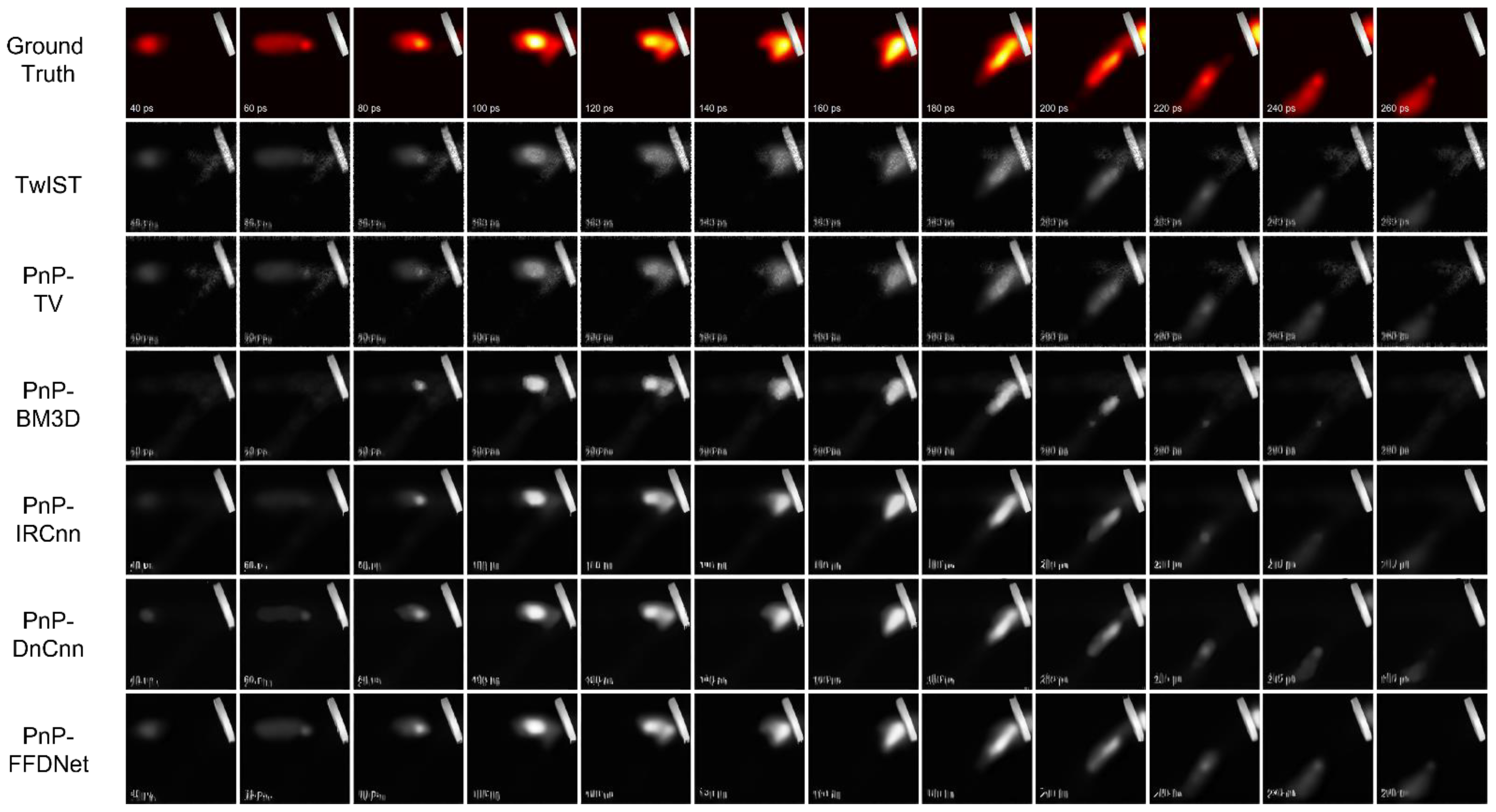Sensors 22 07372 g012 Sensors 22 07372 g012