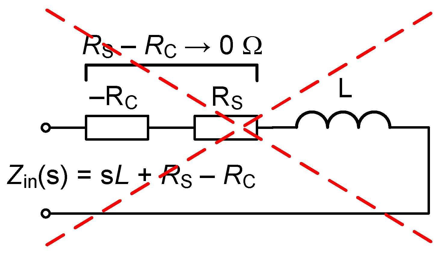 Sensors 22 07373 g001