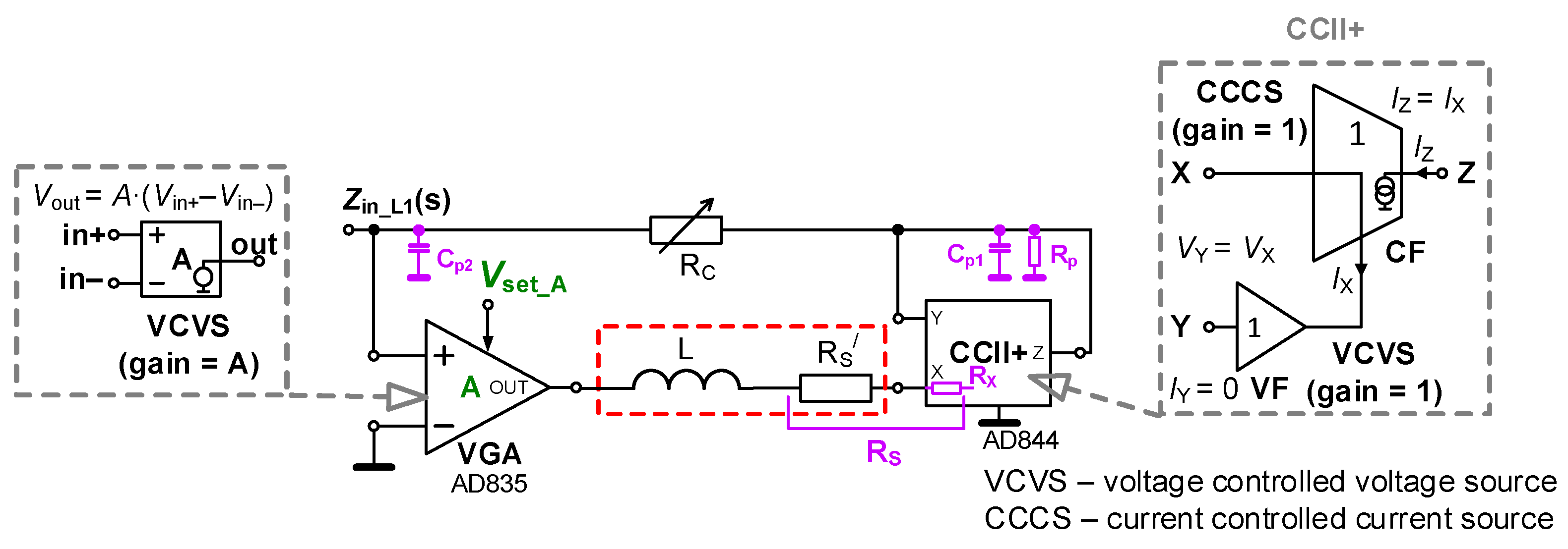 Sensors 22 07373 g002