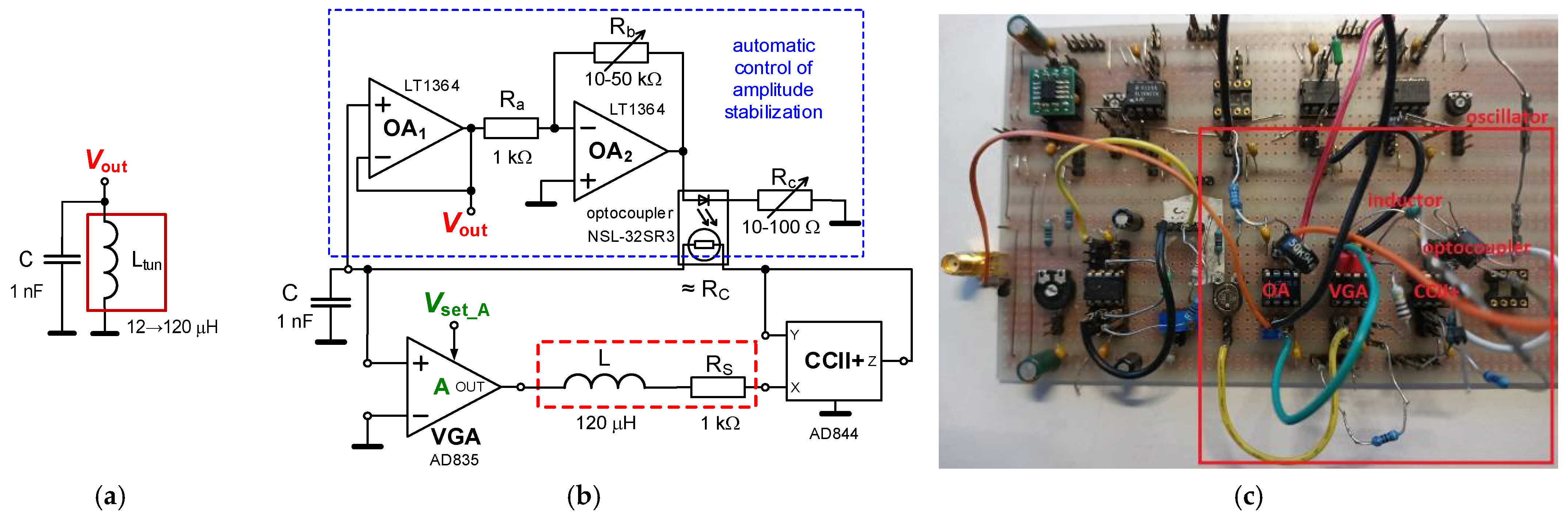 Sensors 22 07373 g008