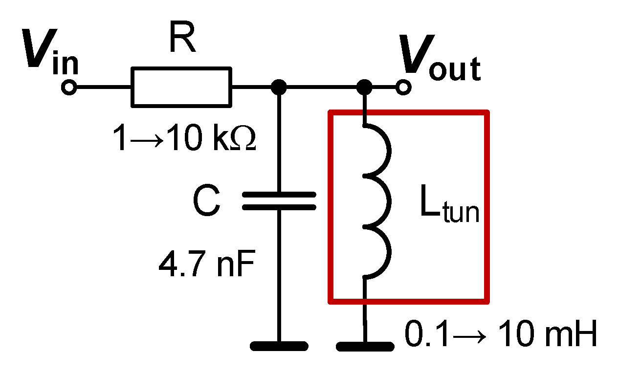 Sensors 22 07373 g011