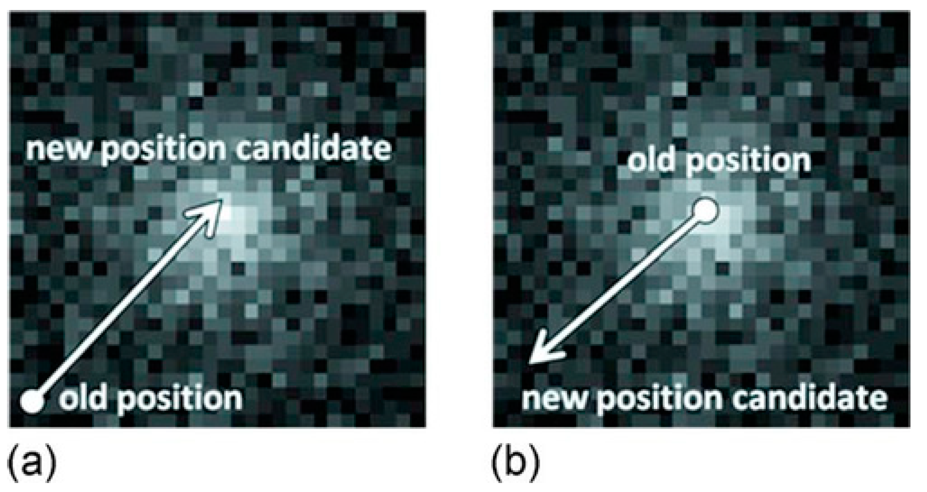 Sensors 22 07374 g014