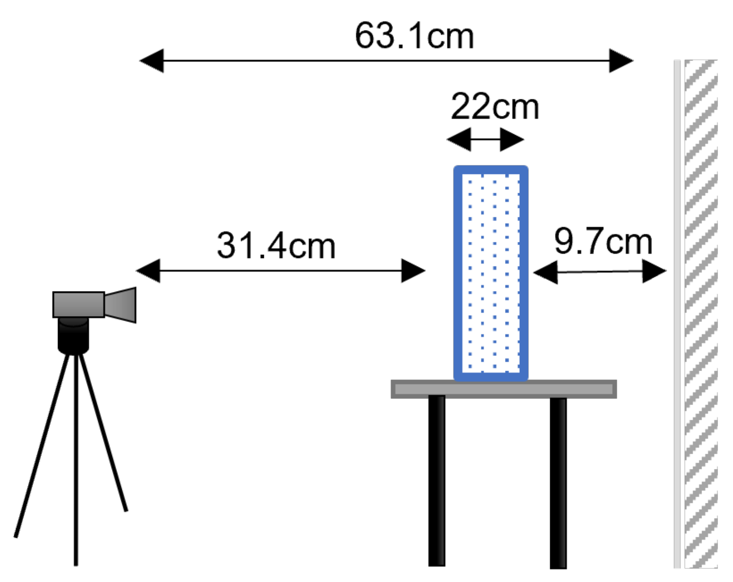 Sensors 22 07378 g010