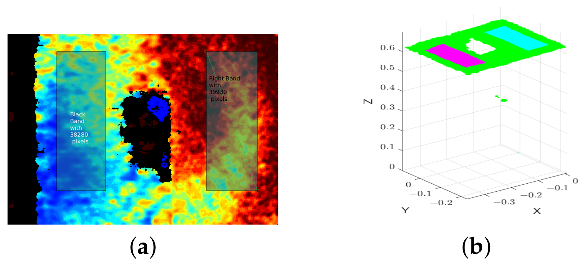 Sensors 22 07378 g013