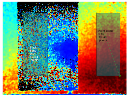 Sensors 22 07378 i005